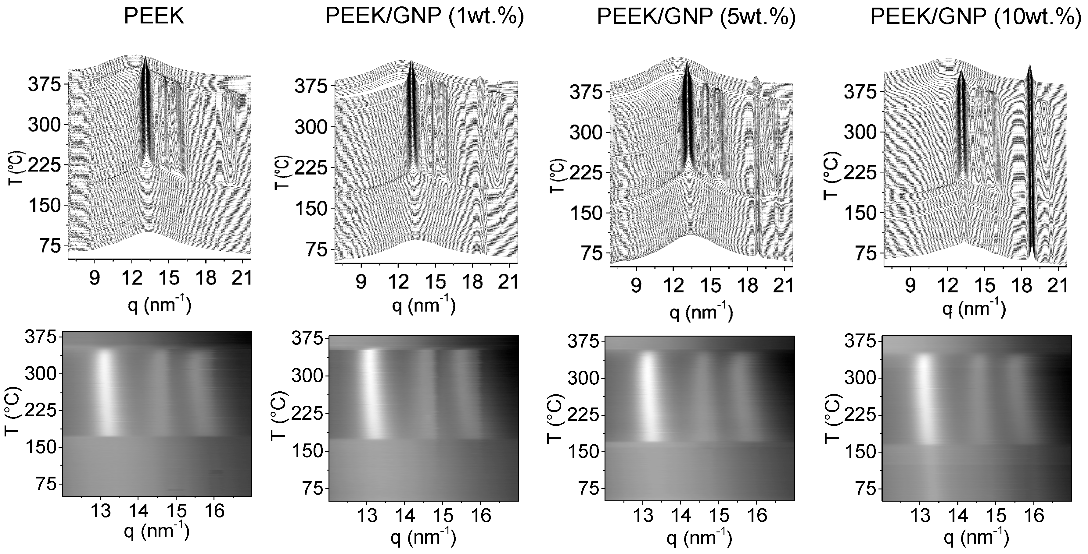 Polymers 11 00124 g007