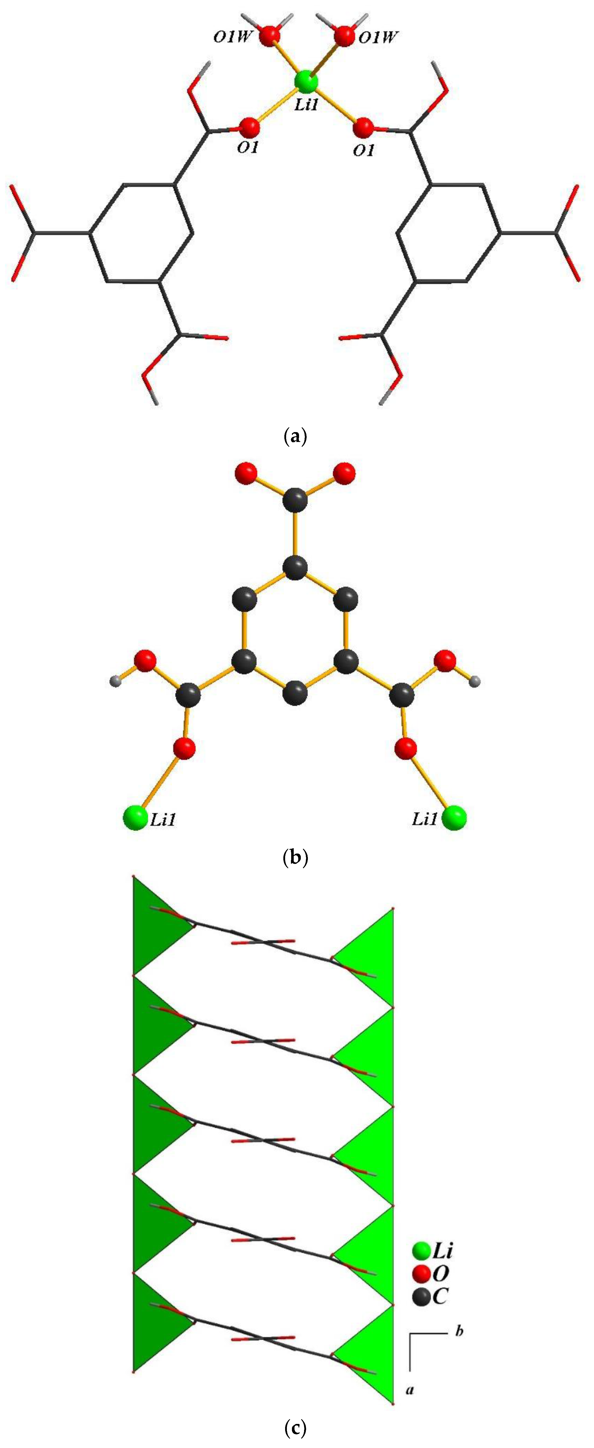 Polymers 11 00126 g004a Polymers 11 00126 g004a
