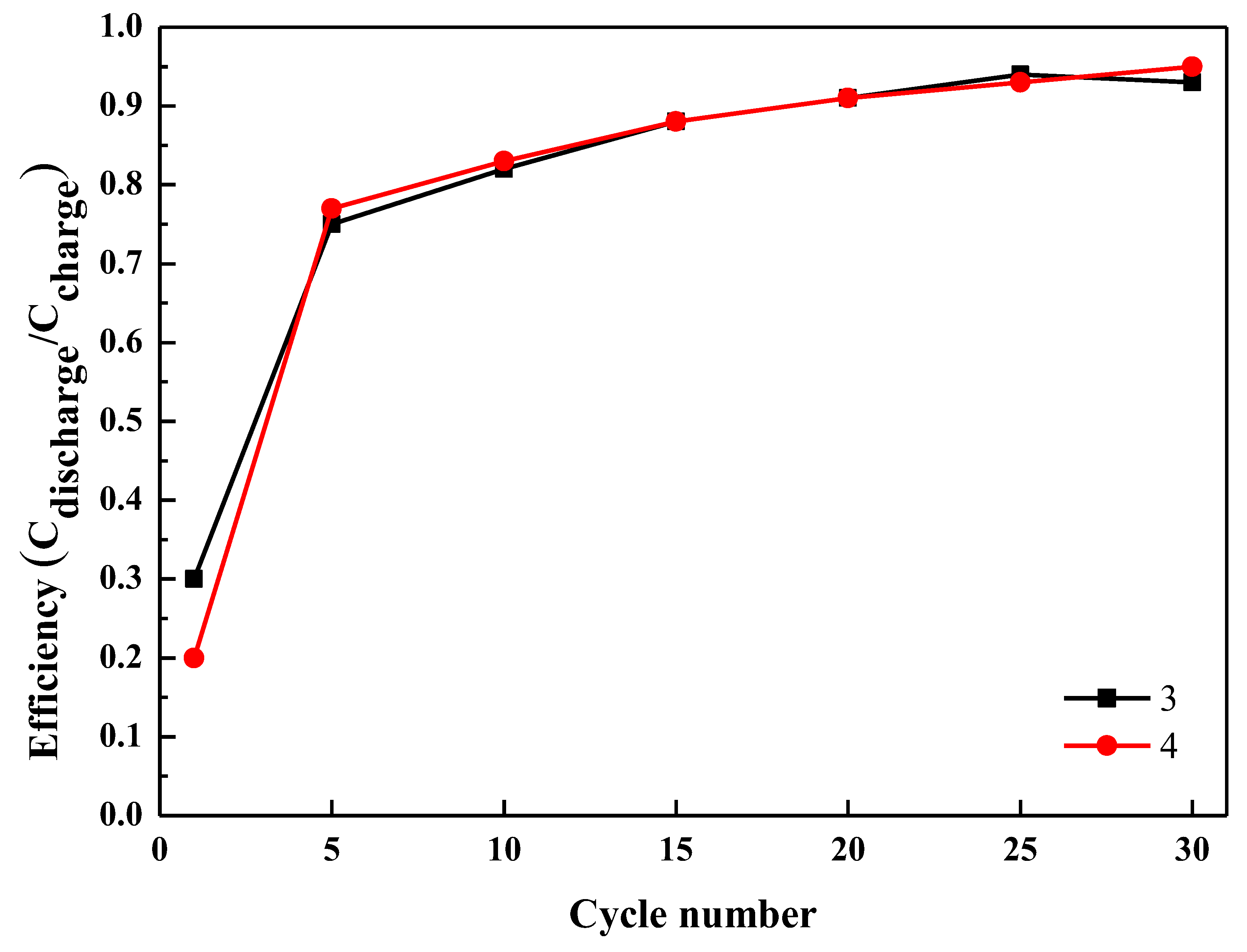 Polymers 11 00126 g008 Polymers 11 00126 g008