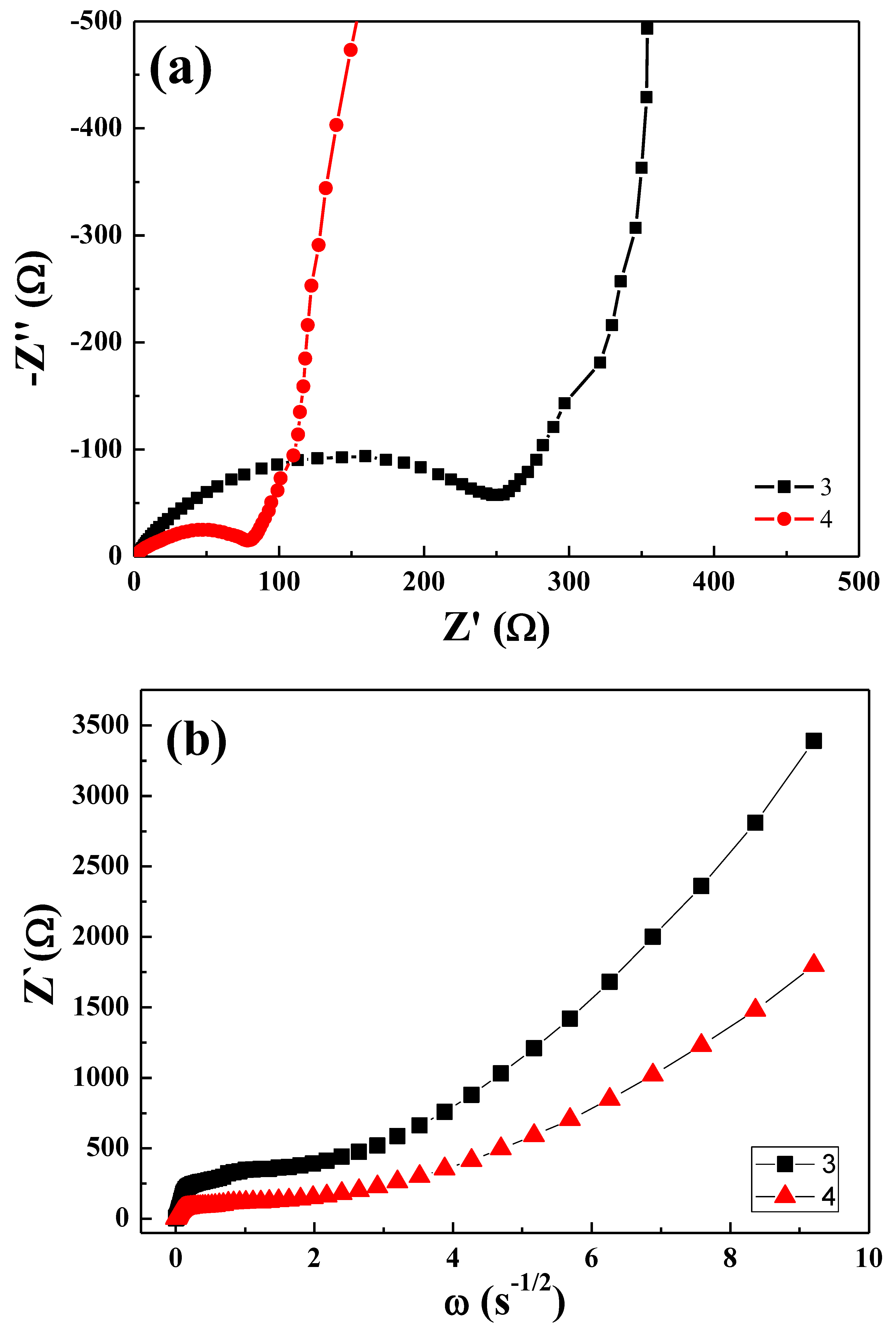 Polymers 11 00126 g010 Polymers 11 00126 g010