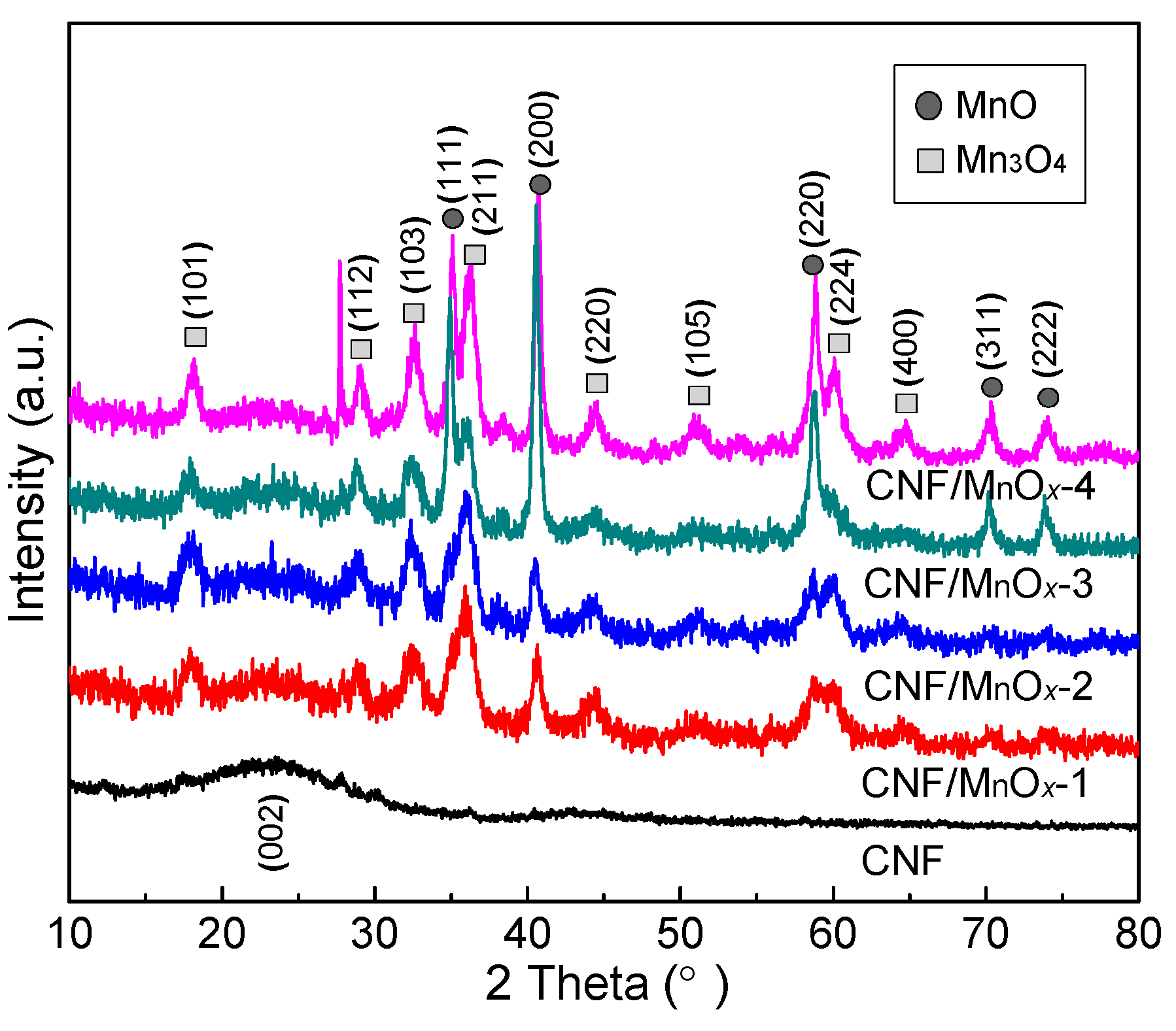 Polymers 11 00129 g004