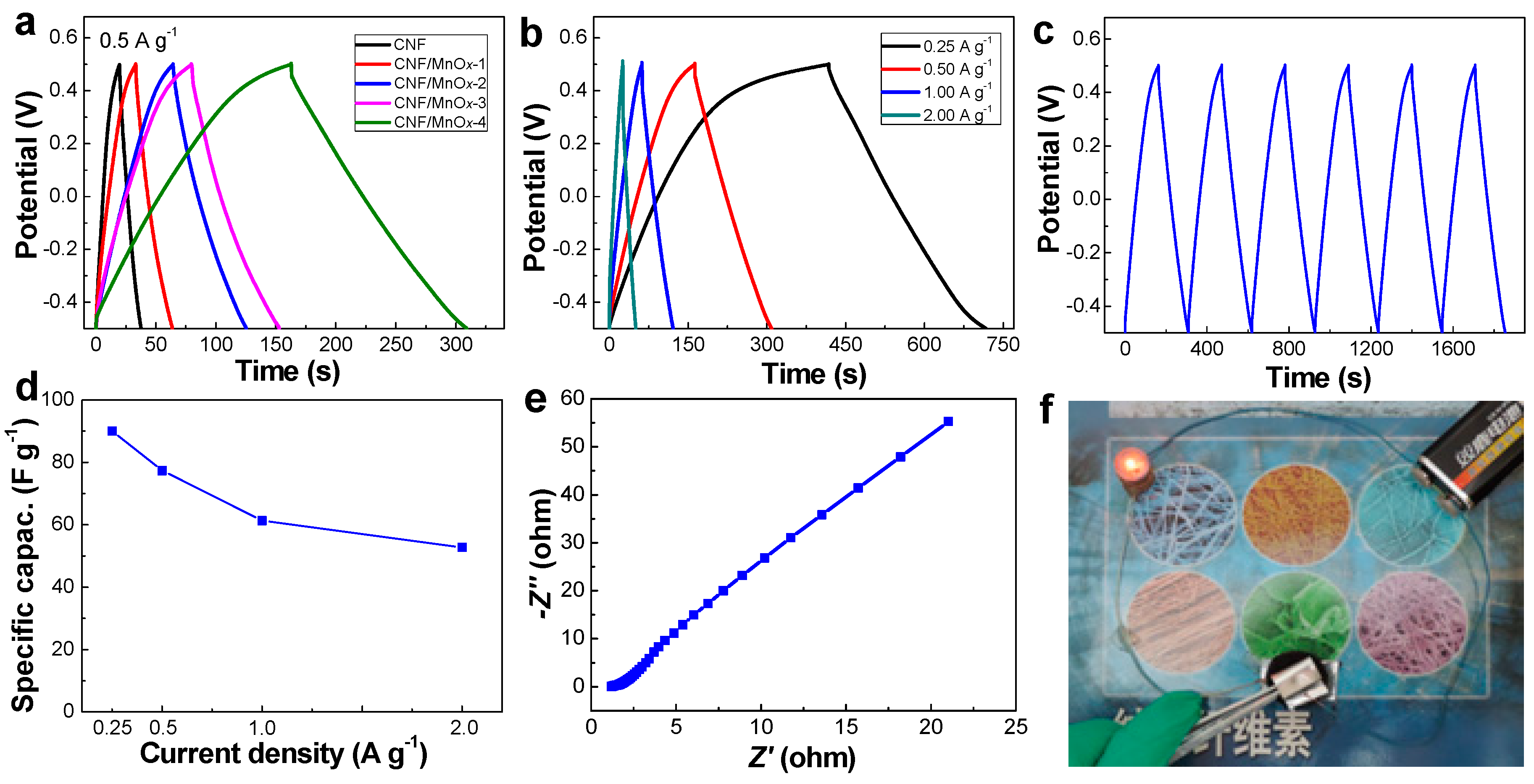 Polymers 11 00129 g006