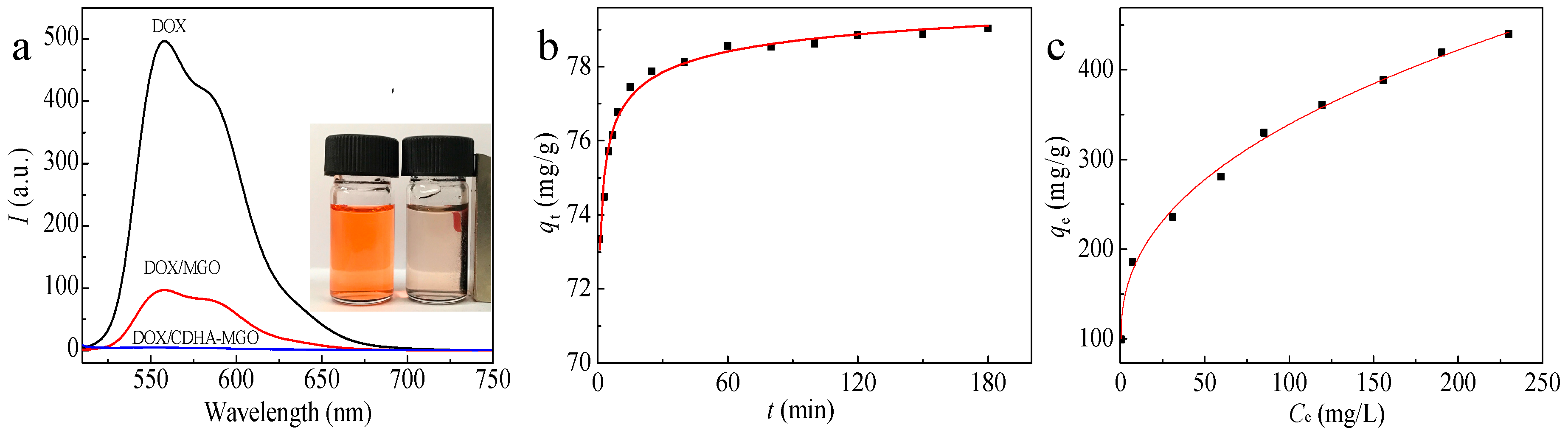 Polymers 11 00133 g003