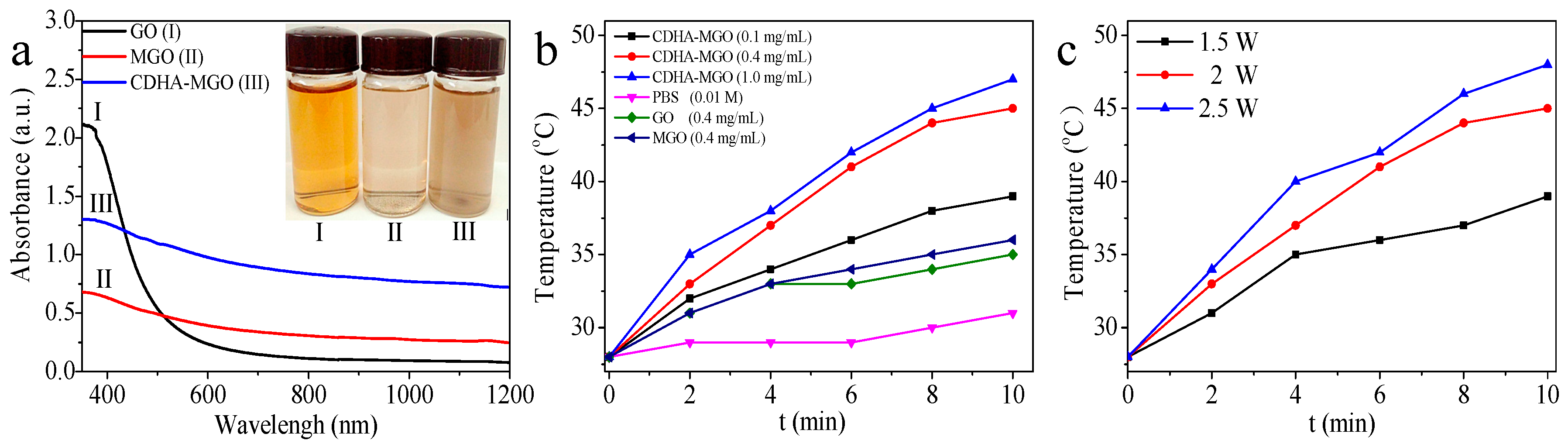Polymers 11 00133 g004