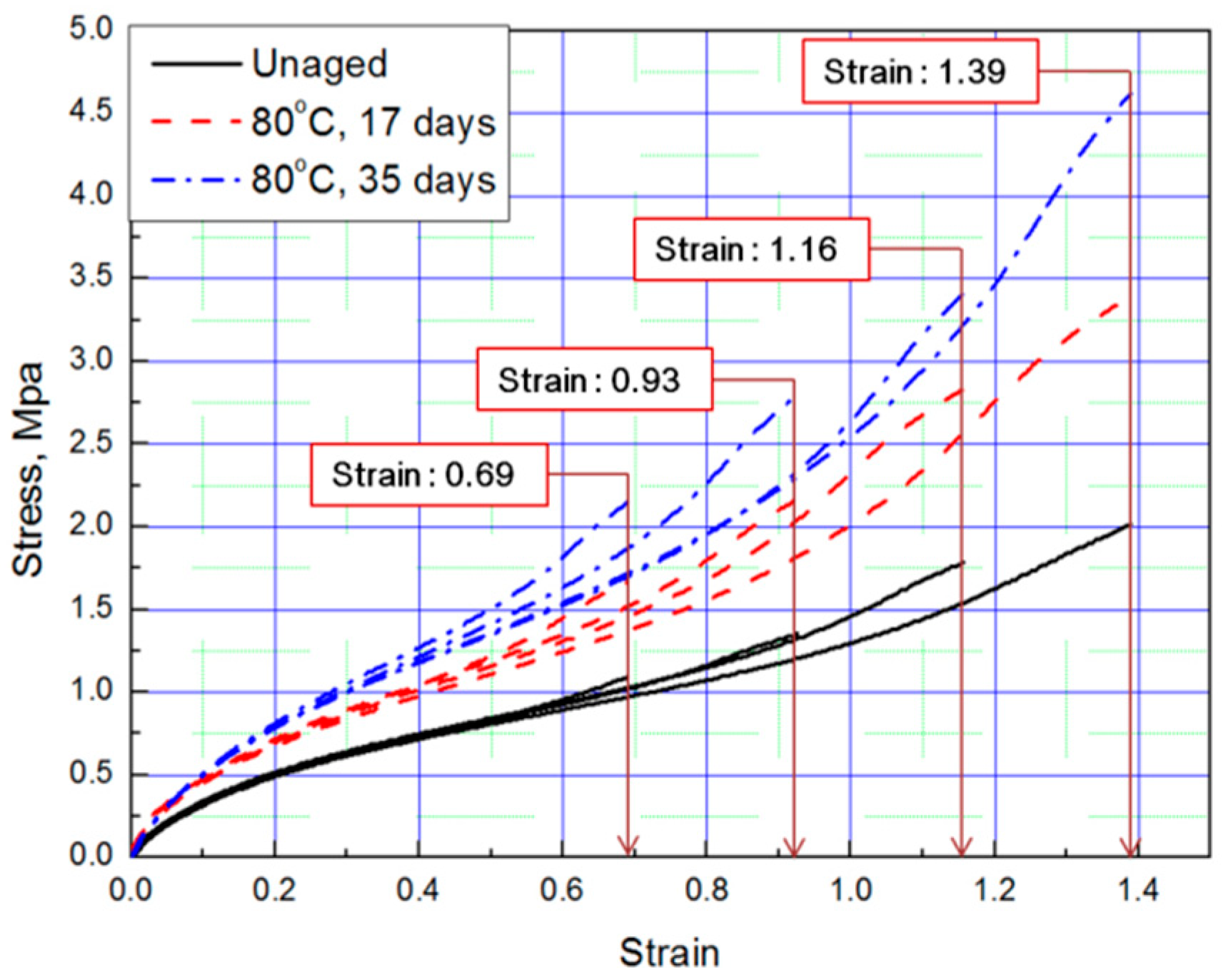 Polymers 11 00136 g001