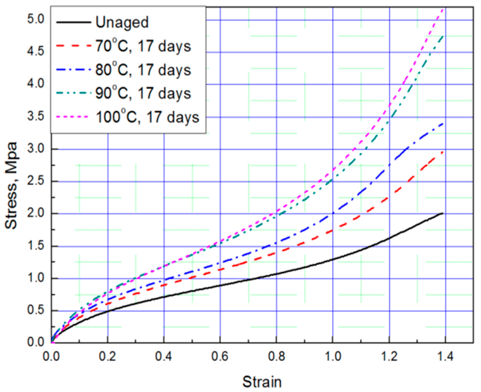 Polymers 11 00136 g002