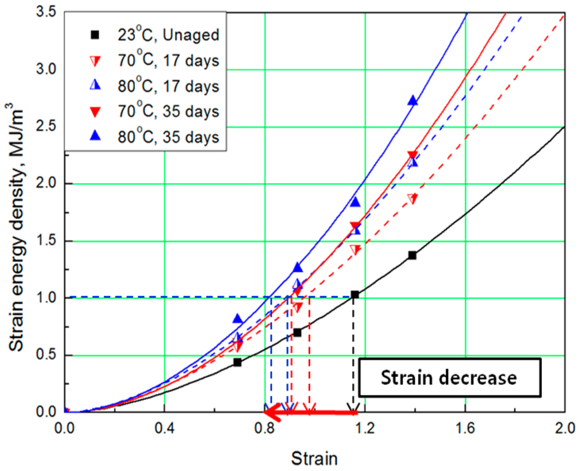 Polymers 11 00136 g003