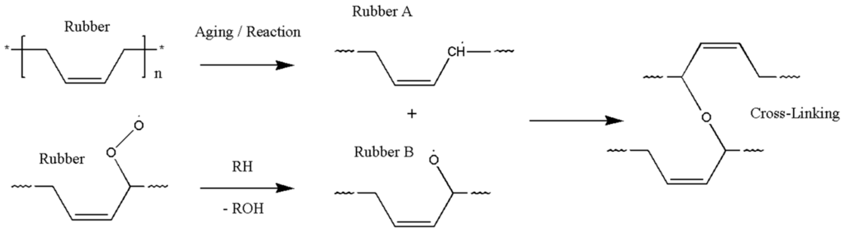 Polymers 11 00136 g008