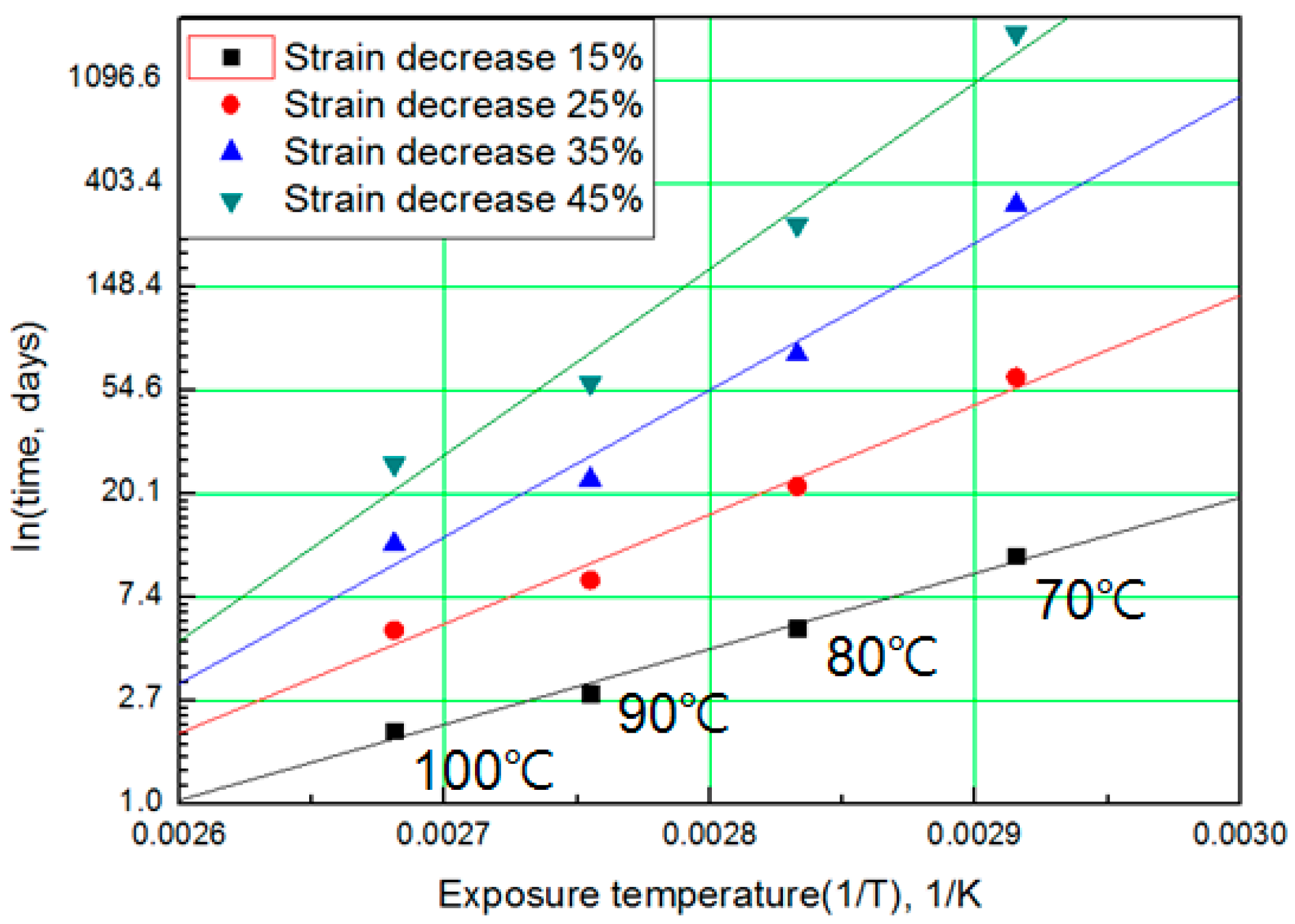 Polymers 11 00136 g011
