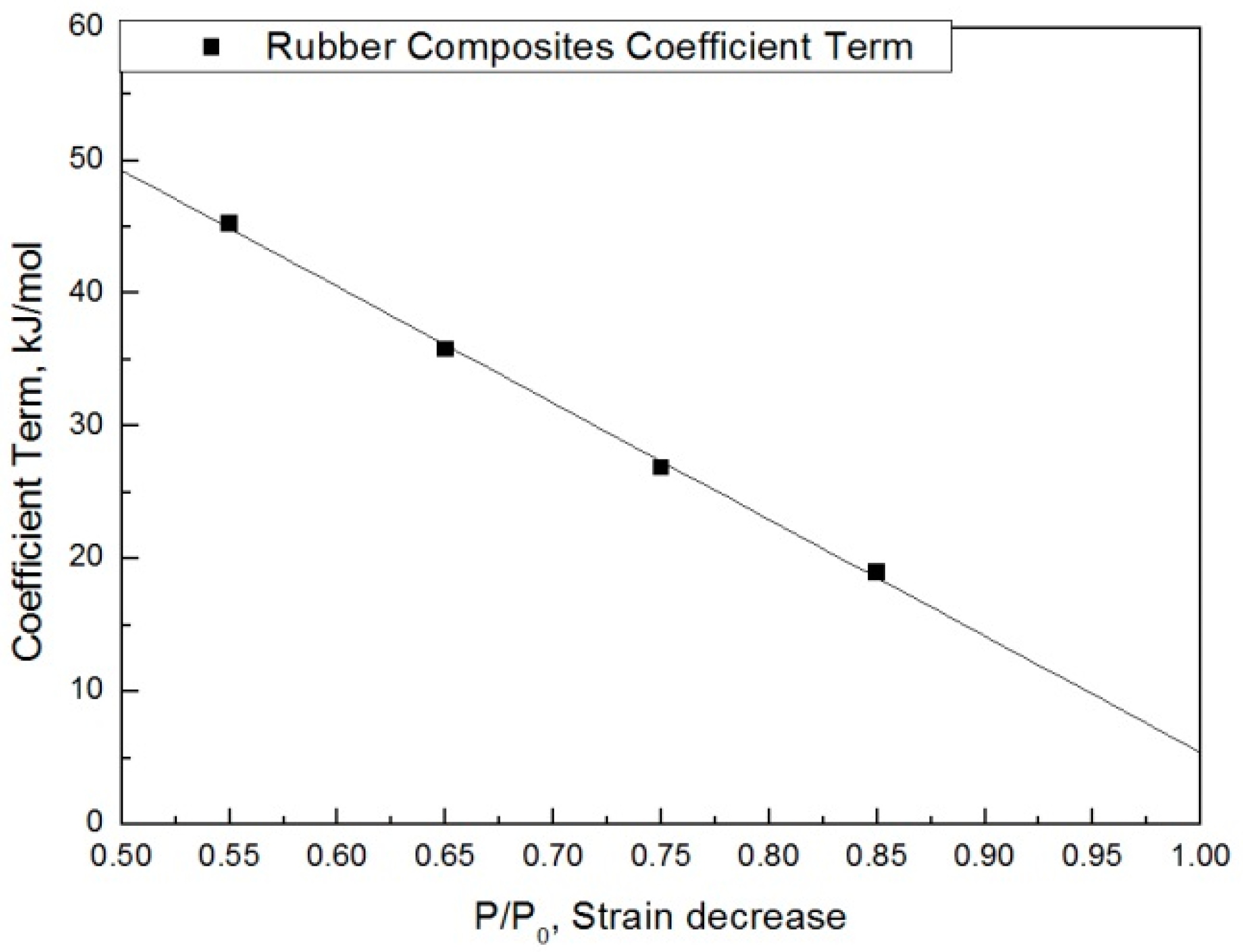 Polymers 11 00136 g012