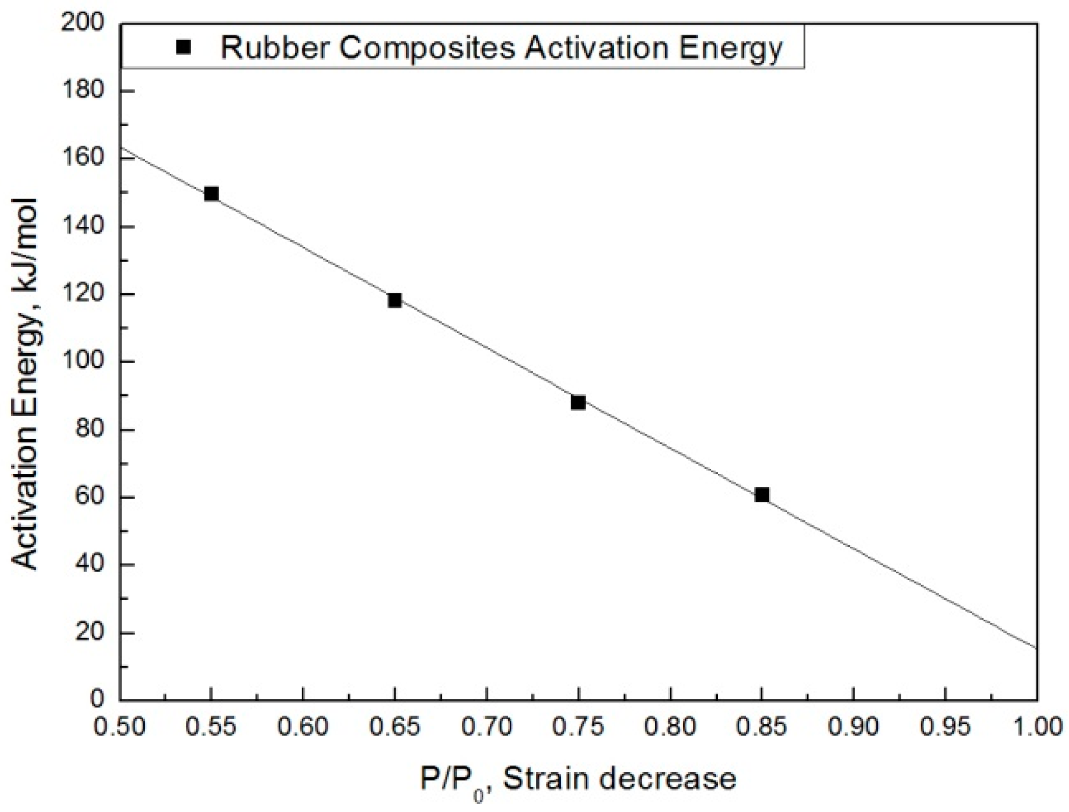 Polymers 11 00136 g013