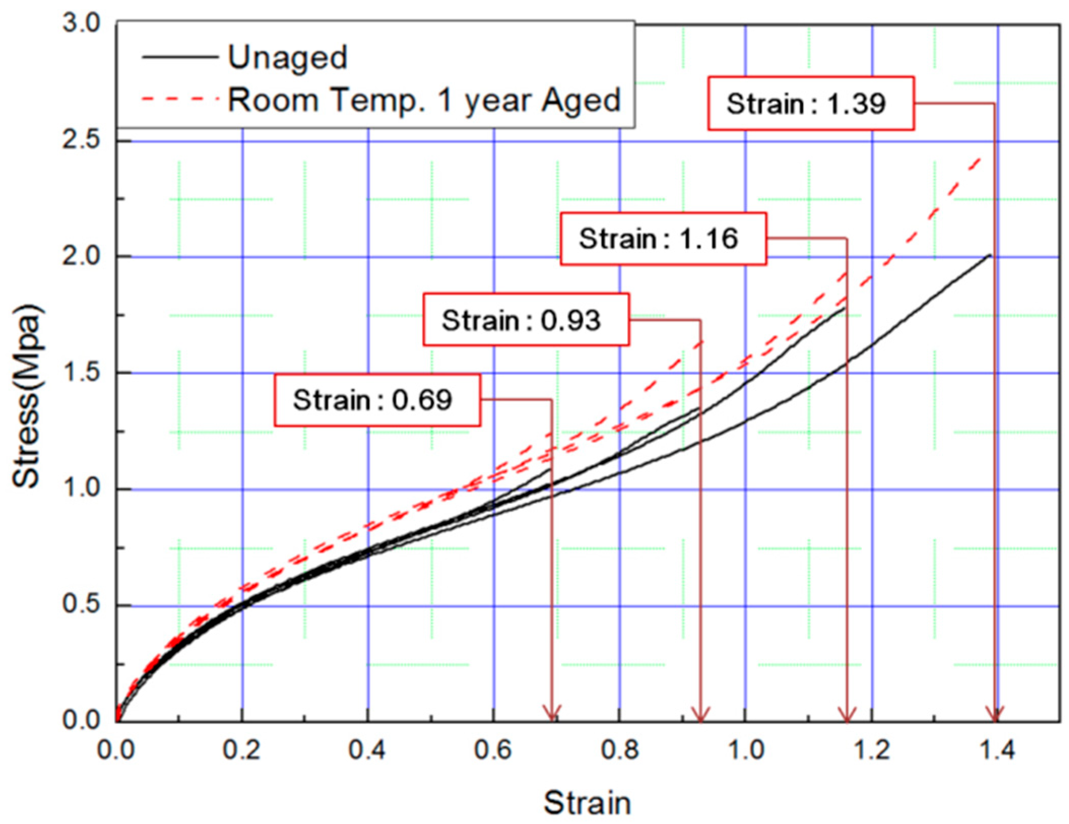 Polymers 11 00136 g014