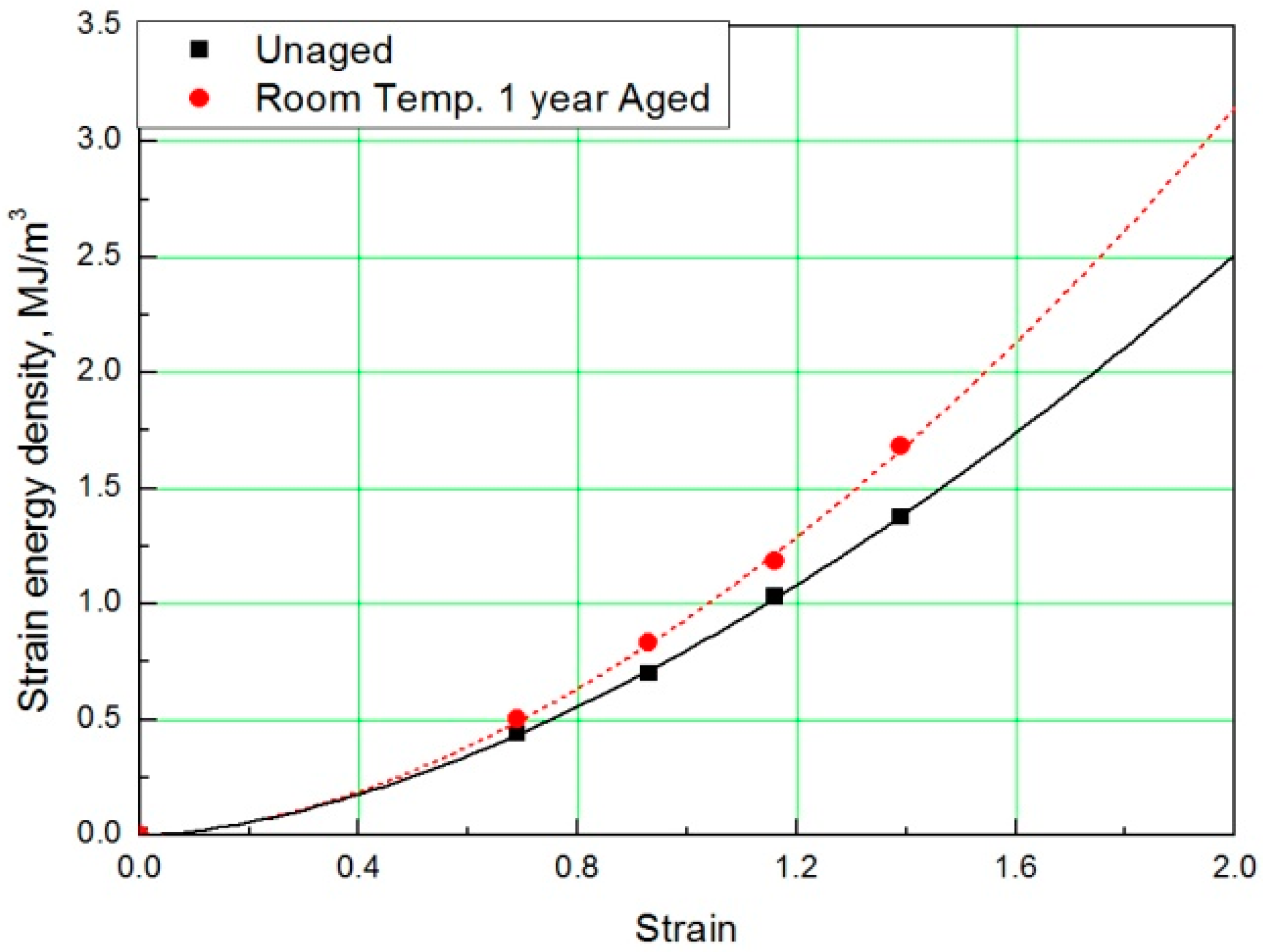 Polymers 11 00136 g015