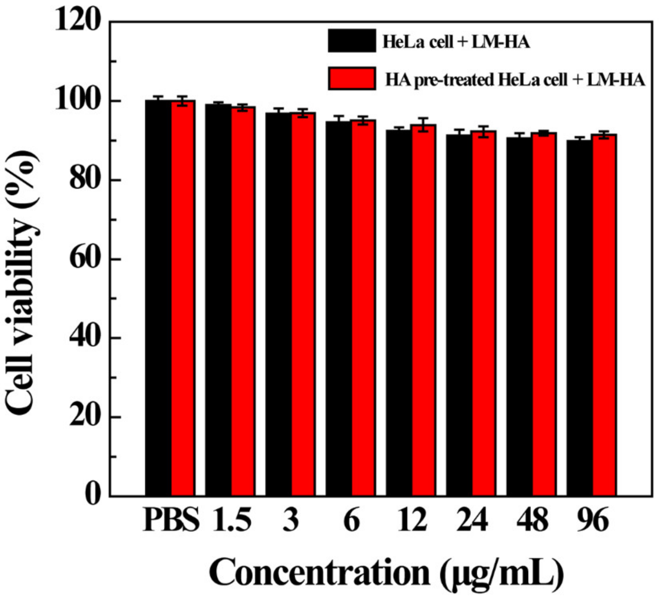 Polymers 11 00137 g006 Polymers 11 00137 g006