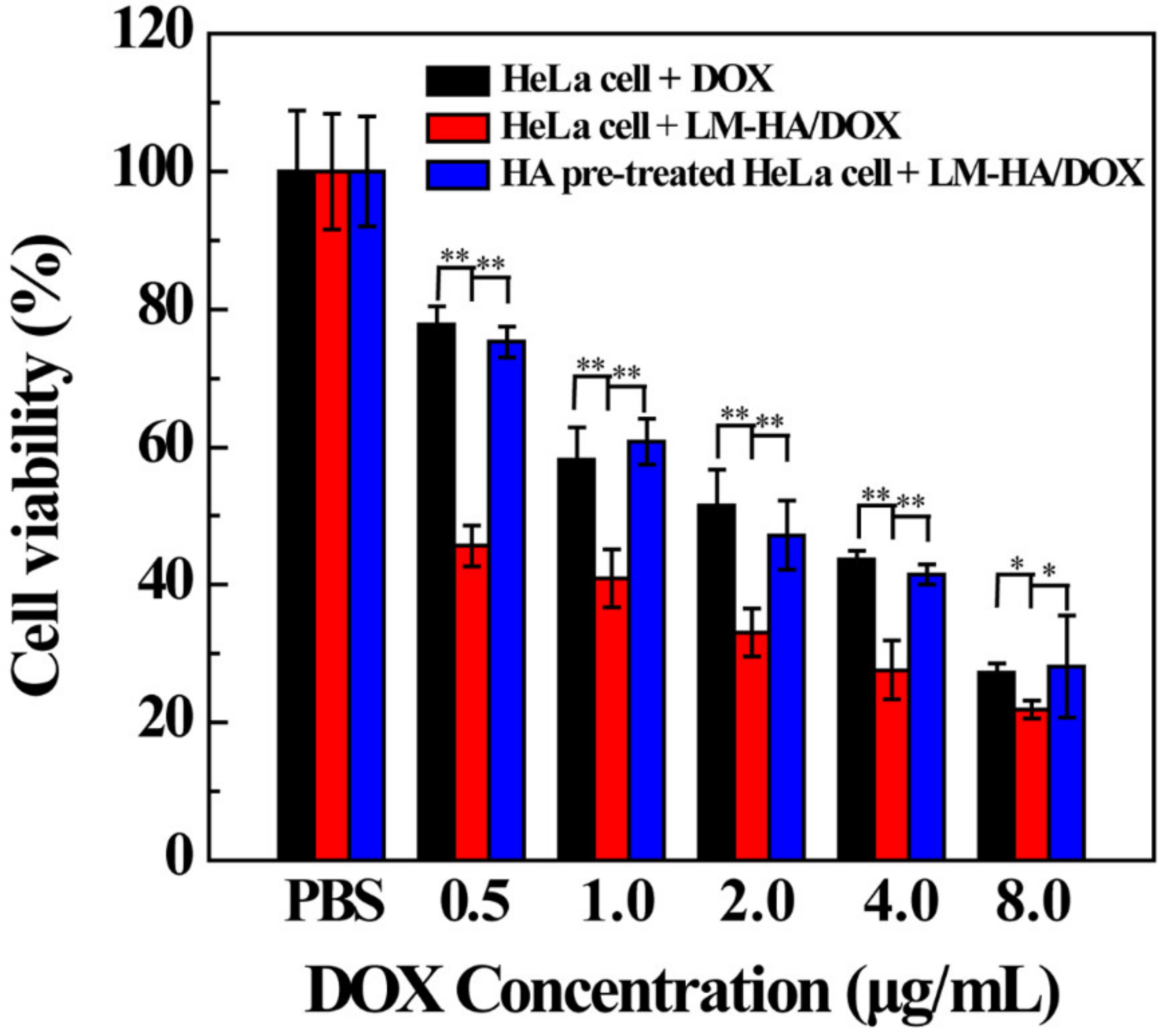 Polymers 11 00137 g007 Polymers 11 00137 g007