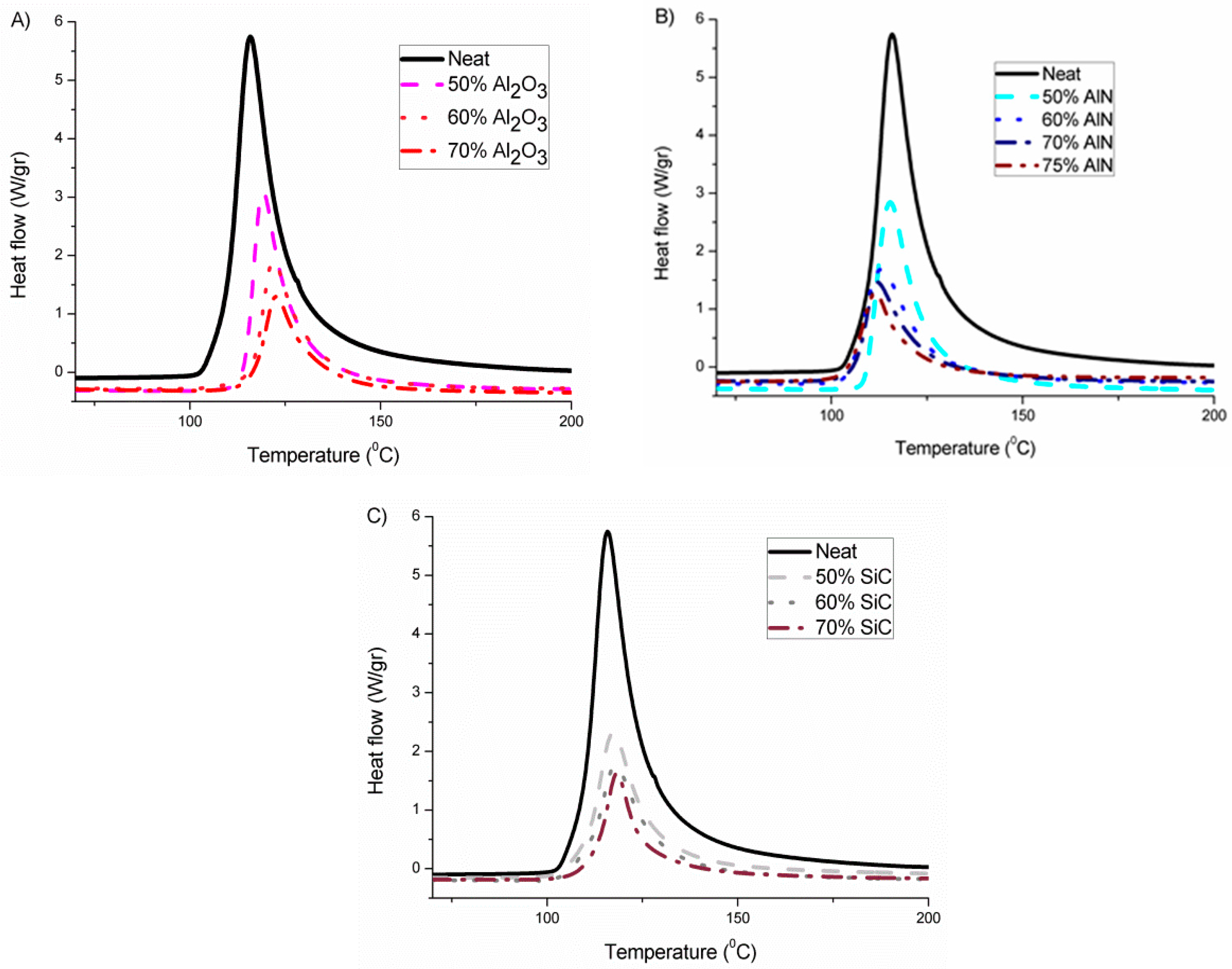Polymers 11 00138 g001