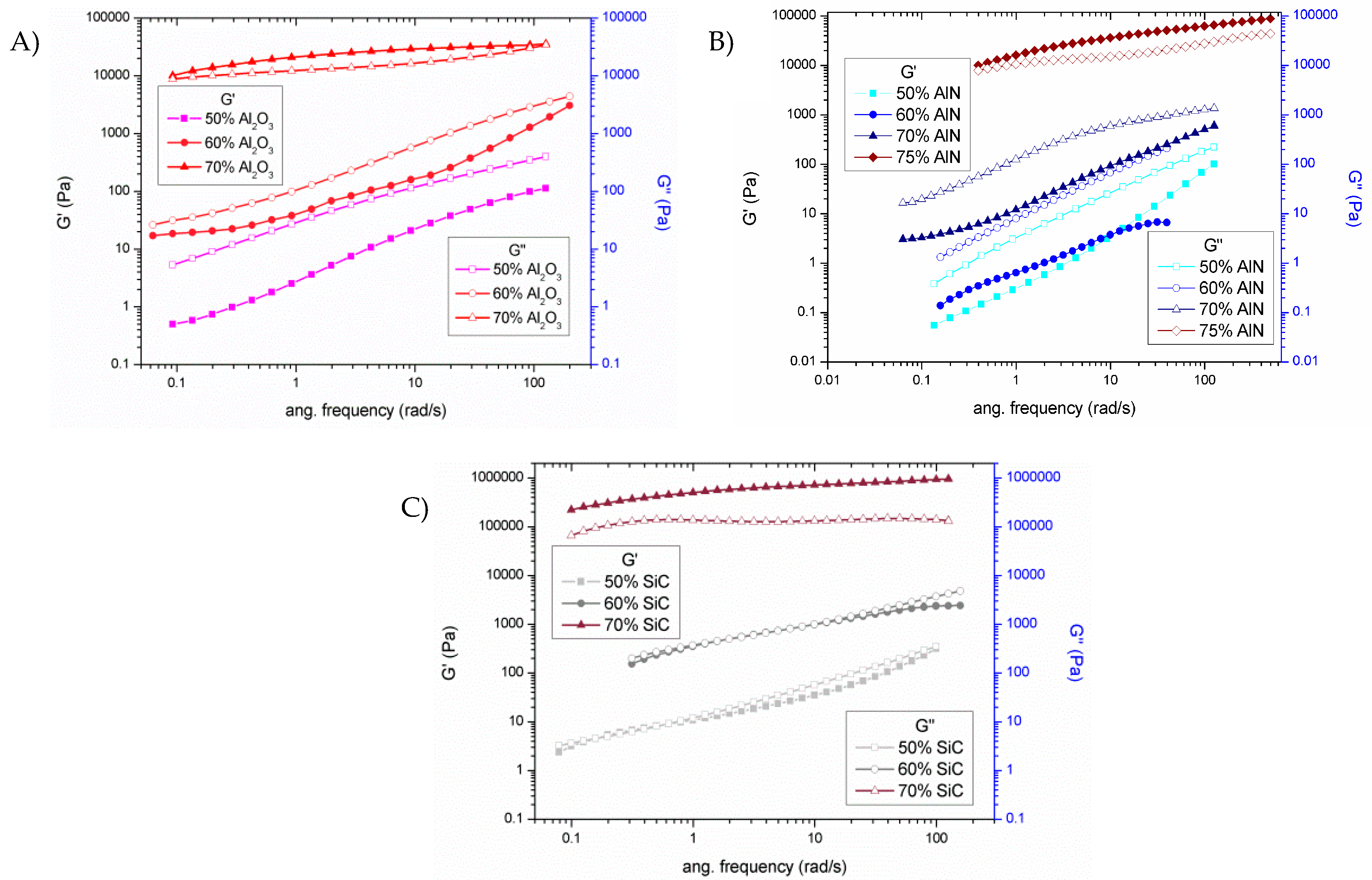 Polymers 11 00138 g003