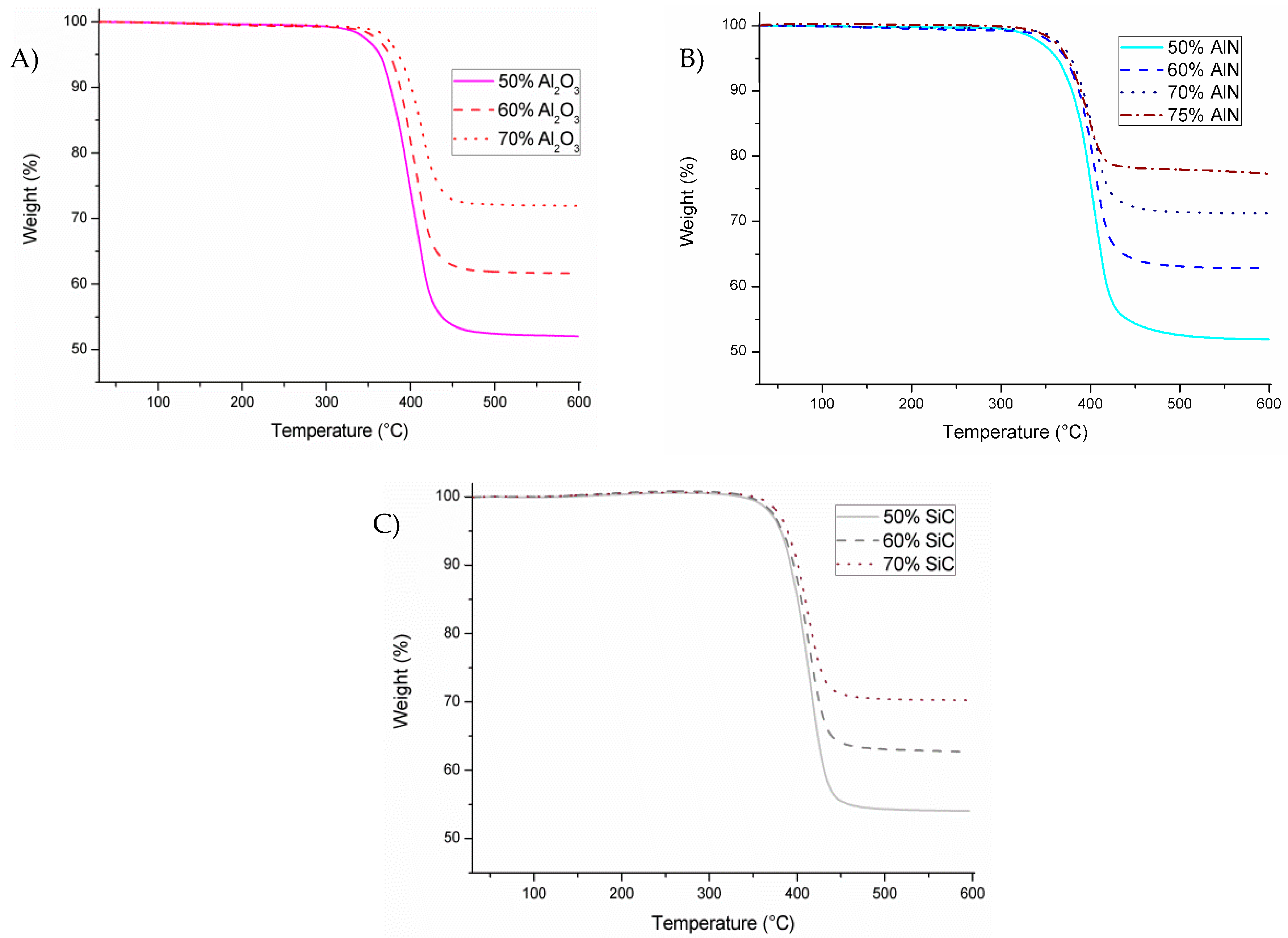 Polymers 11 00138 g005
