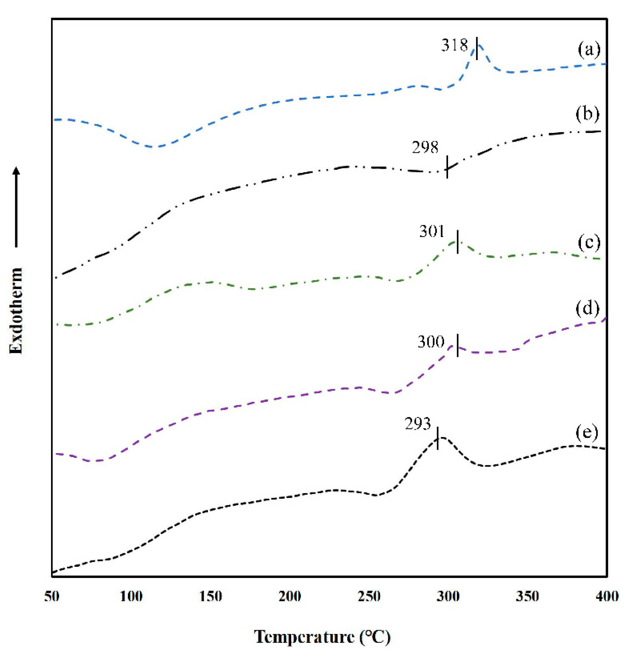 Polymers 11 00141 g007