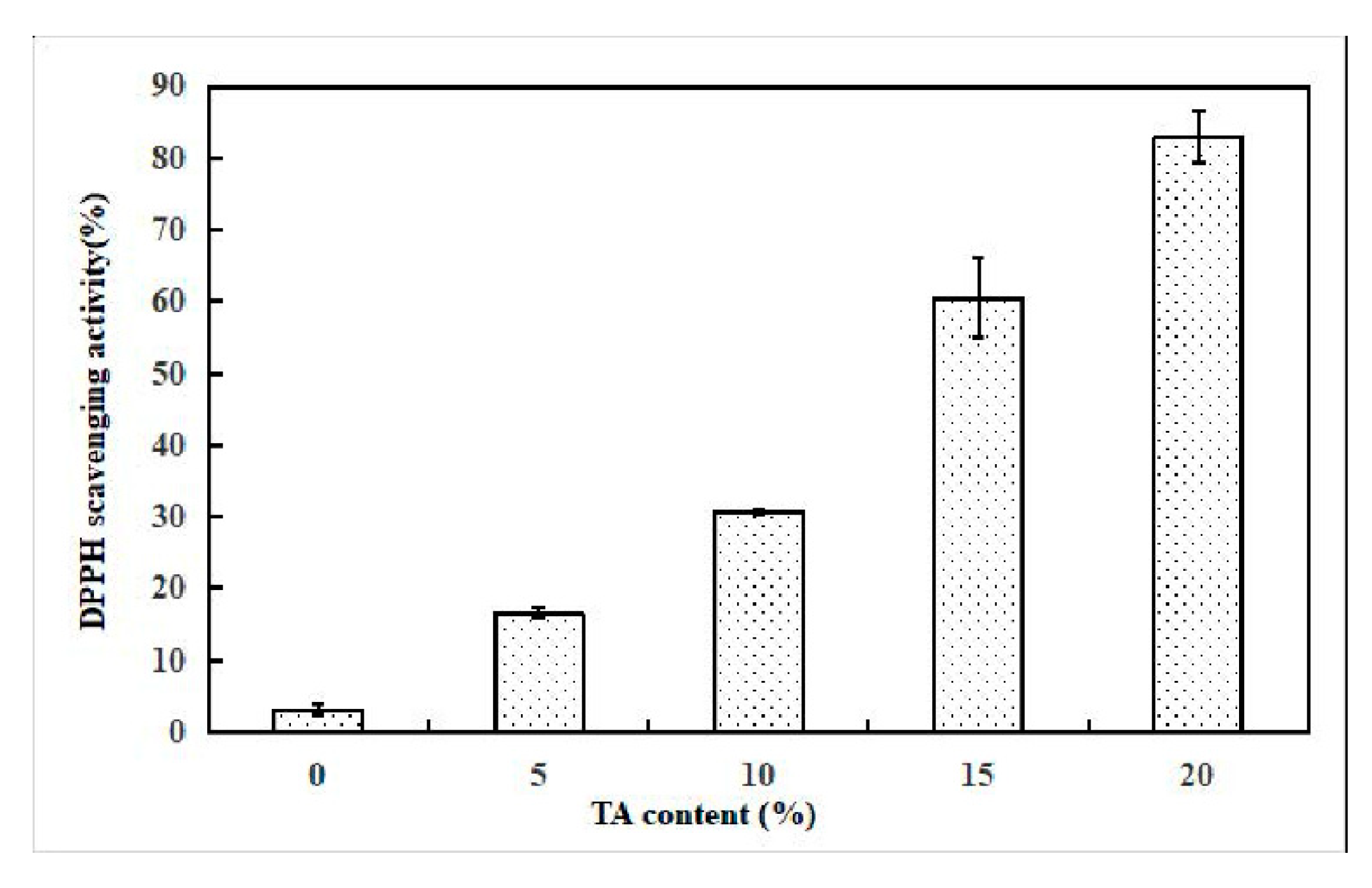 Polymers 11 00141 g008
