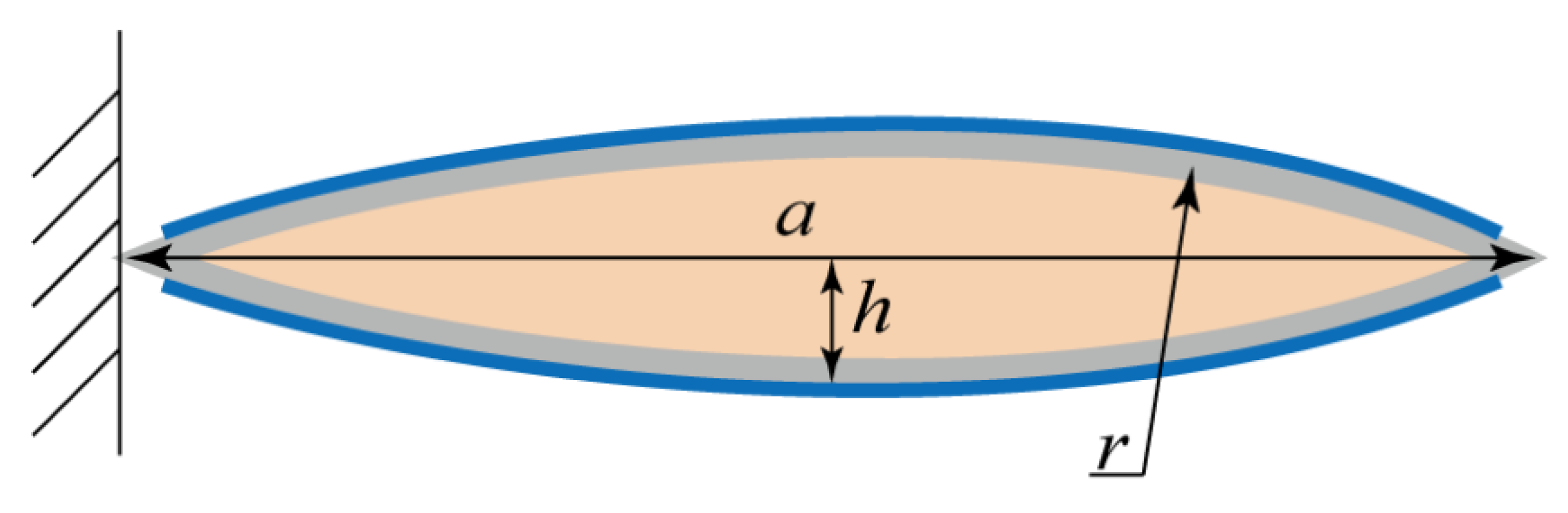Polymers 11 00142 g003 Polymers 11 00142 g003