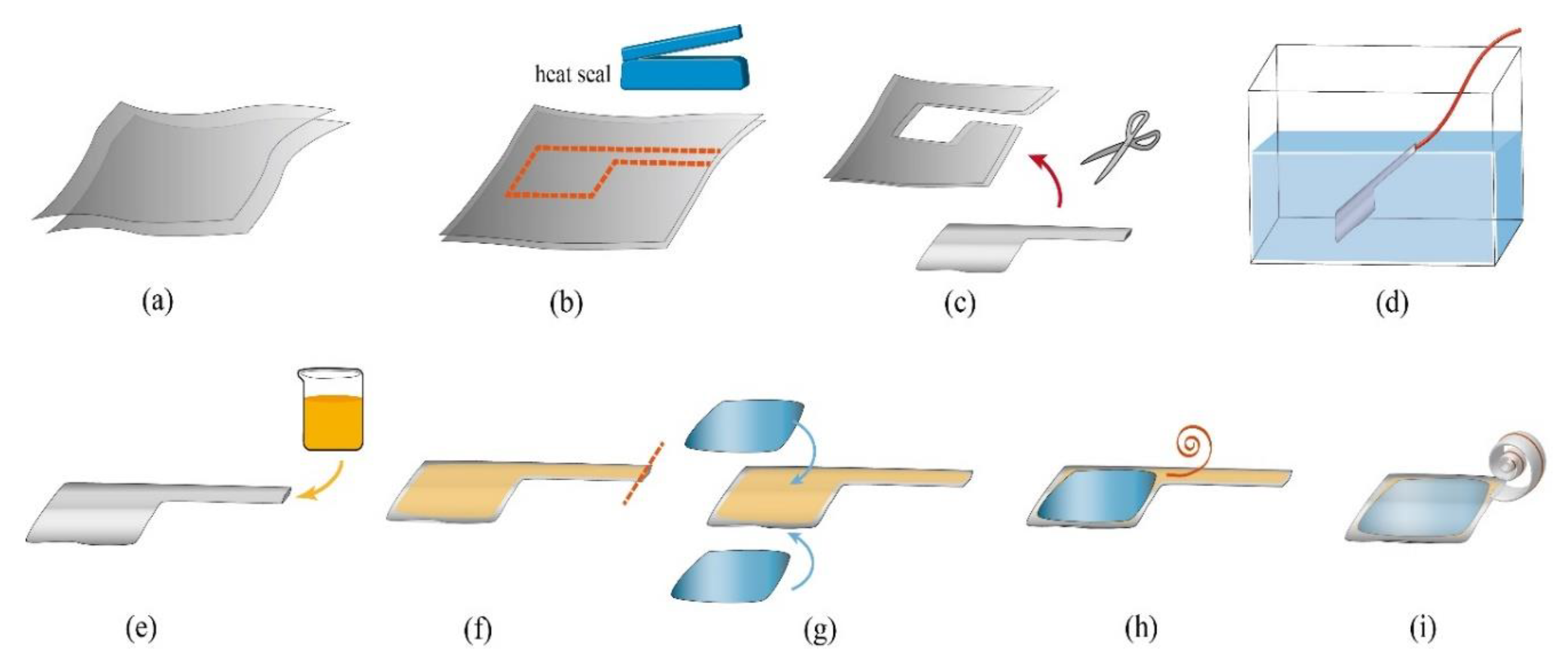 Polymers 11 00142 g006 Polymers 11 00142 g006