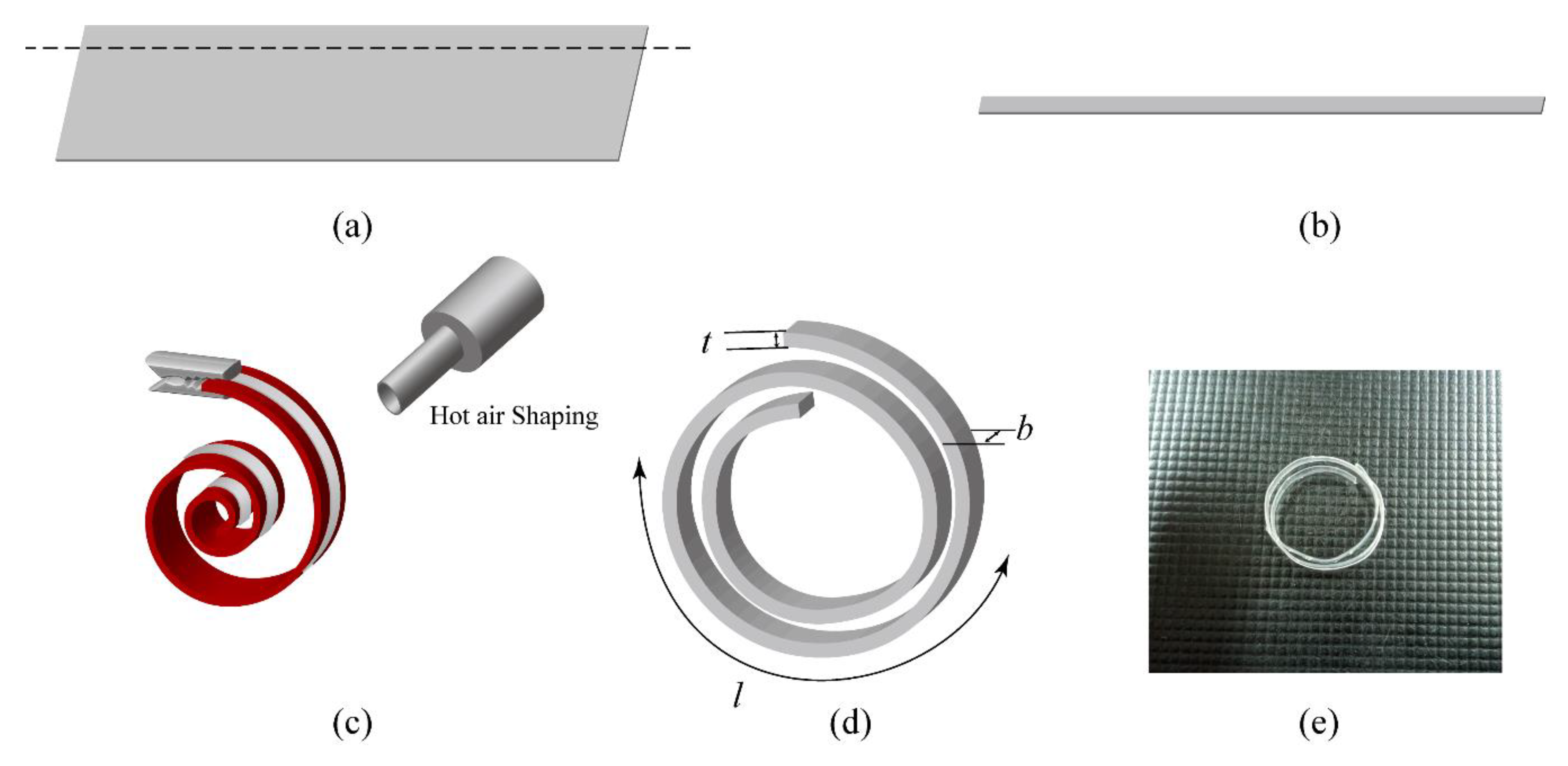 Polymers 11 00142 g007 Polymers 11 00142 g007