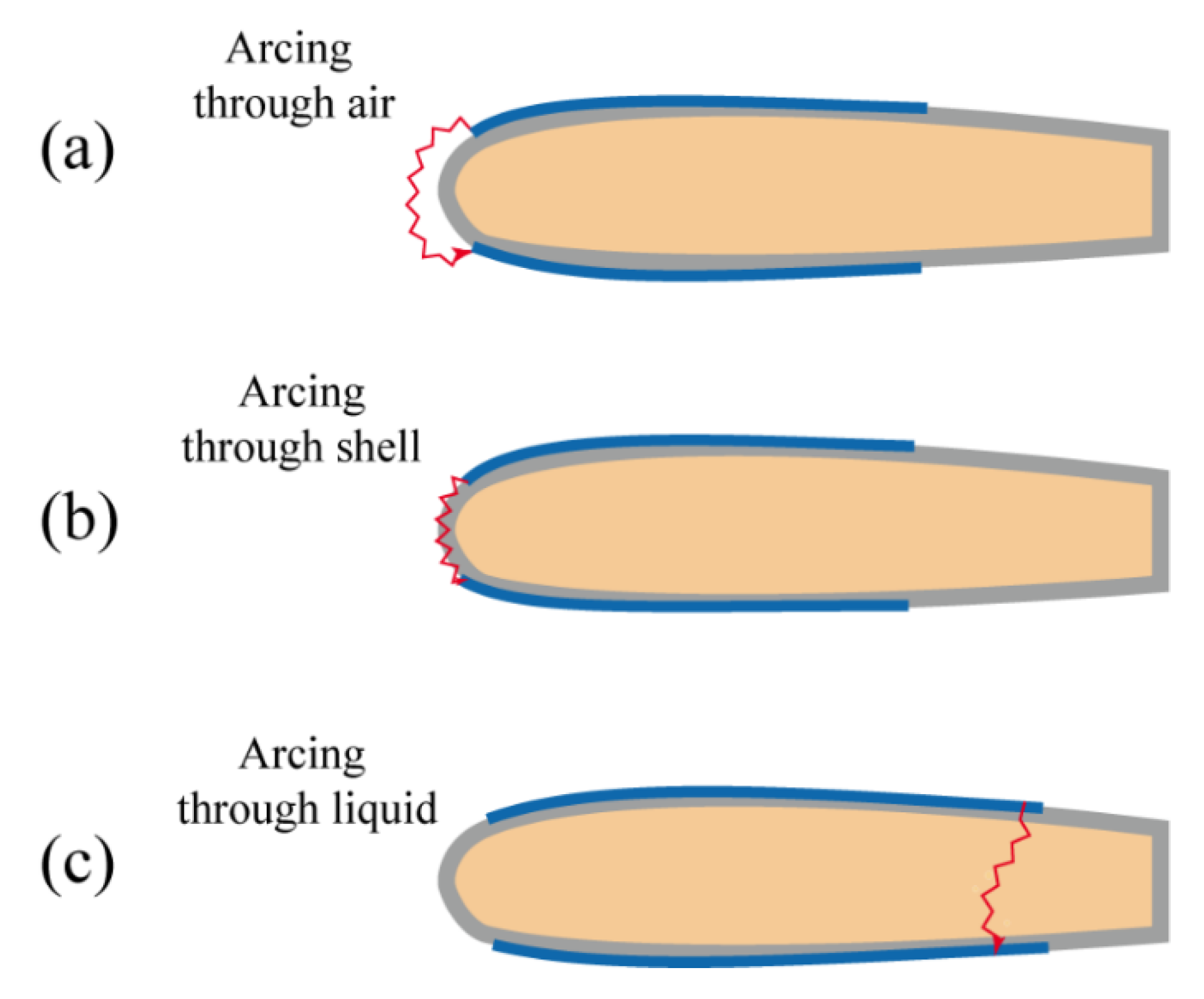 Polymers 11 00142 g015 Polymers 11 00142 g015