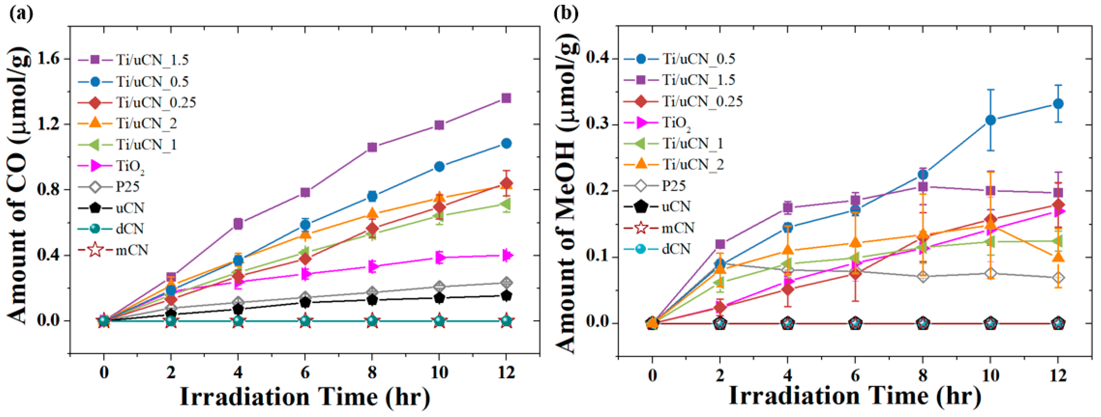 Polymers 11 00146 g005
