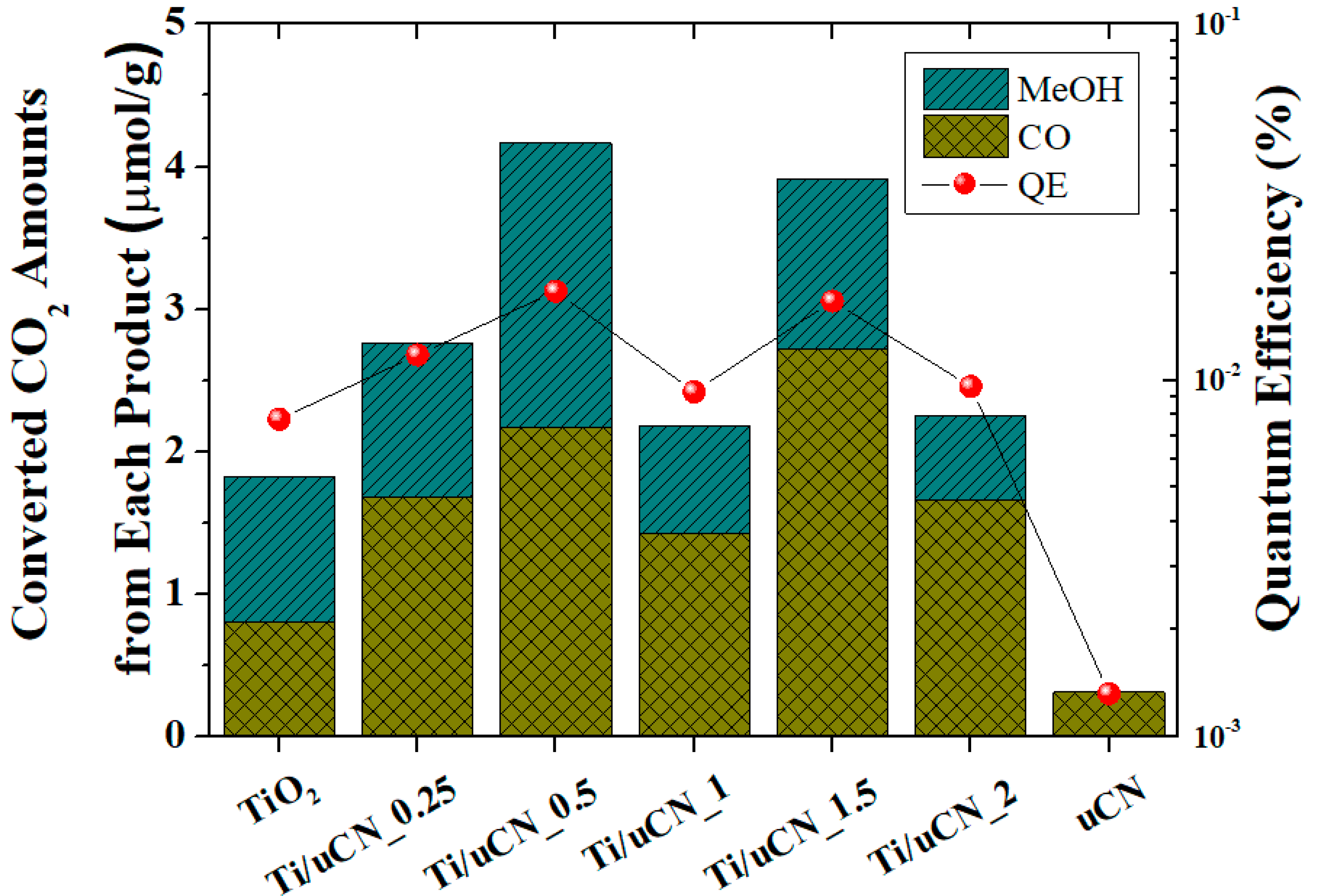 Polymers 11 00146 g006