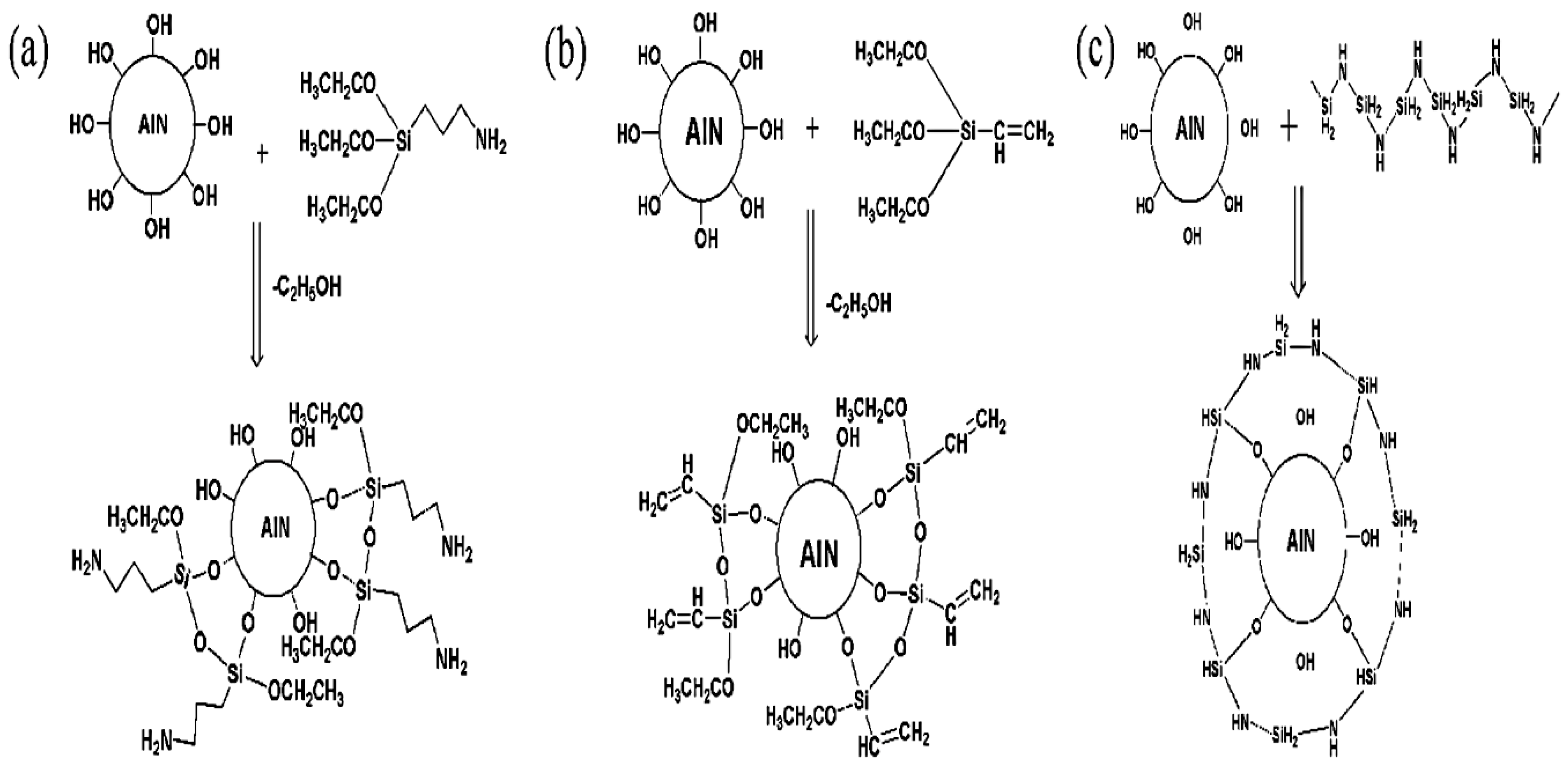 Polymers 11 00148 g001