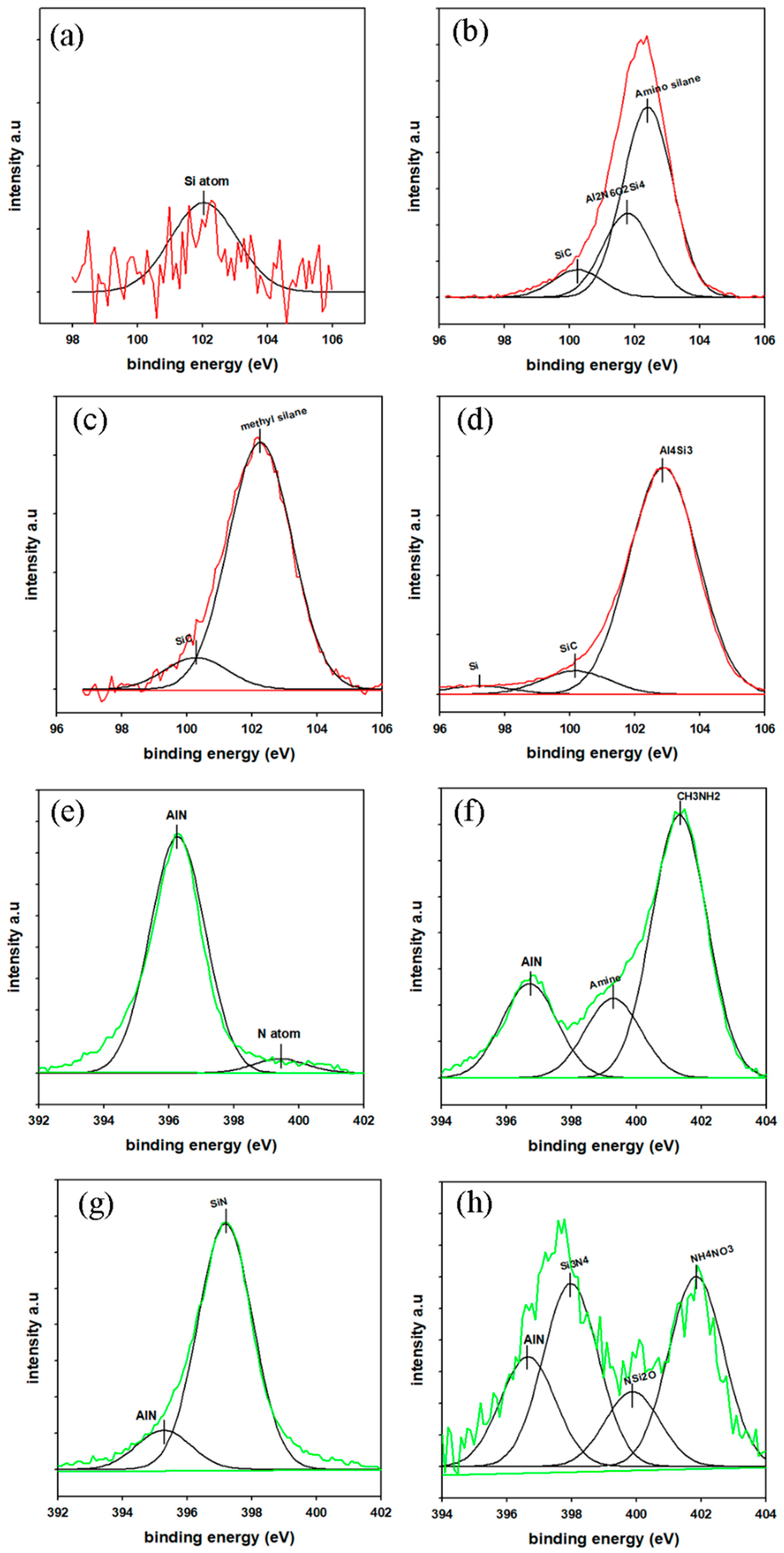 Polymers 11 00148 g003