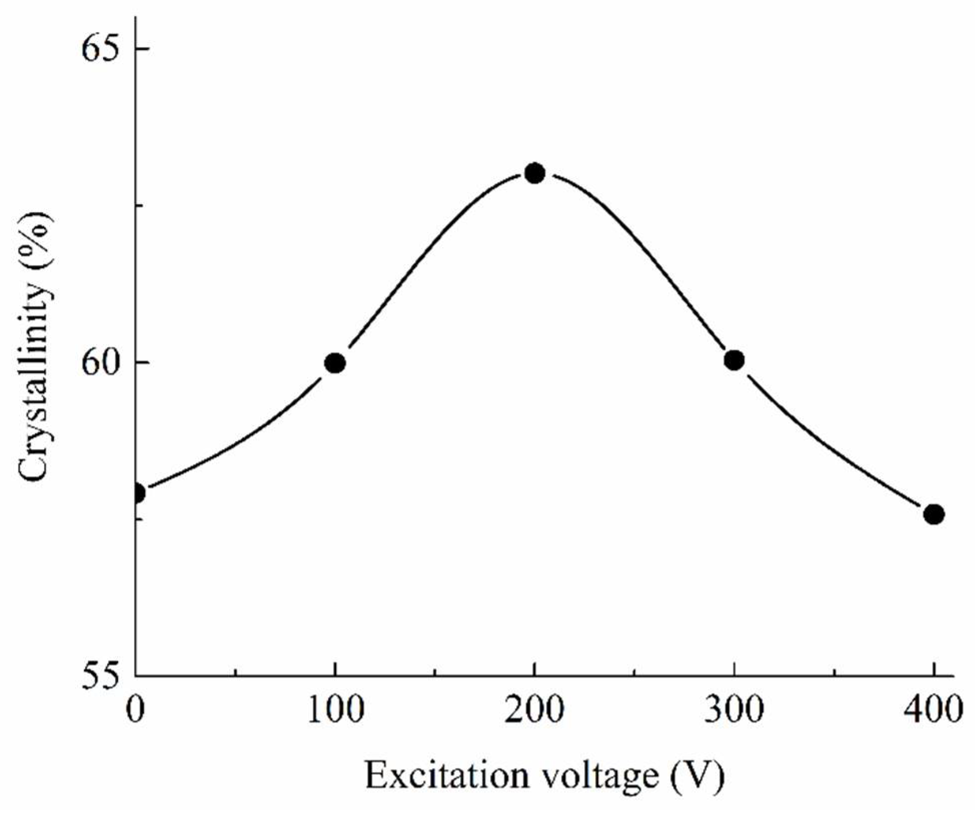 Polymers 11 00151 g008