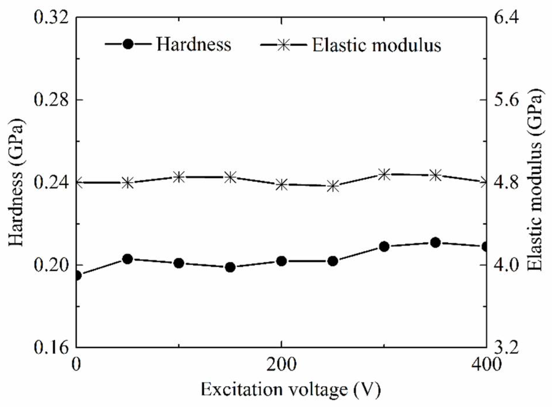 Polymers 11 00151 g009
