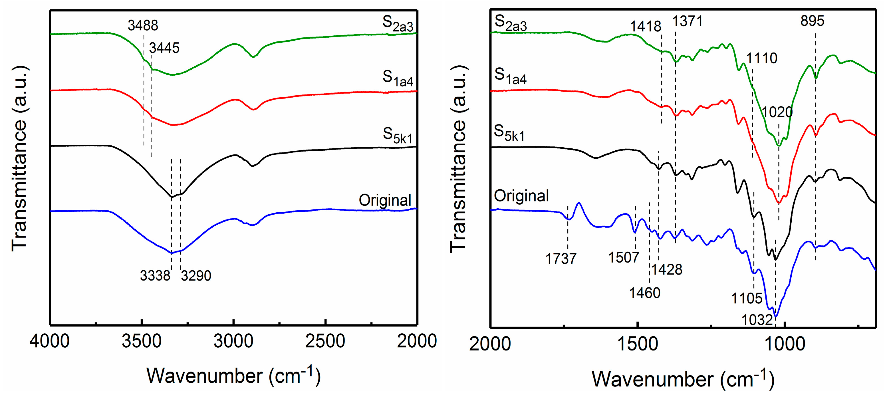 Polymers 11 00153 g003