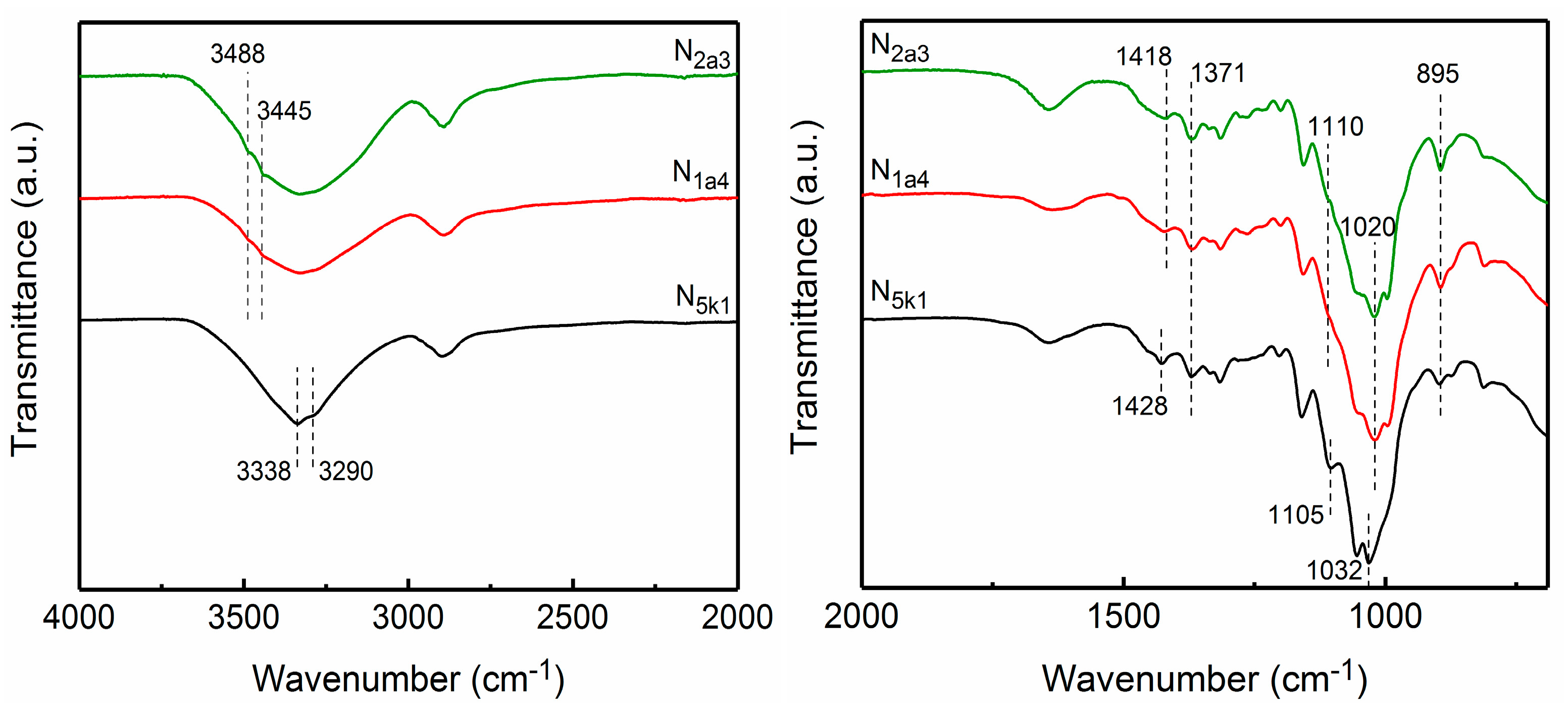 Polymers 11 00153 g004