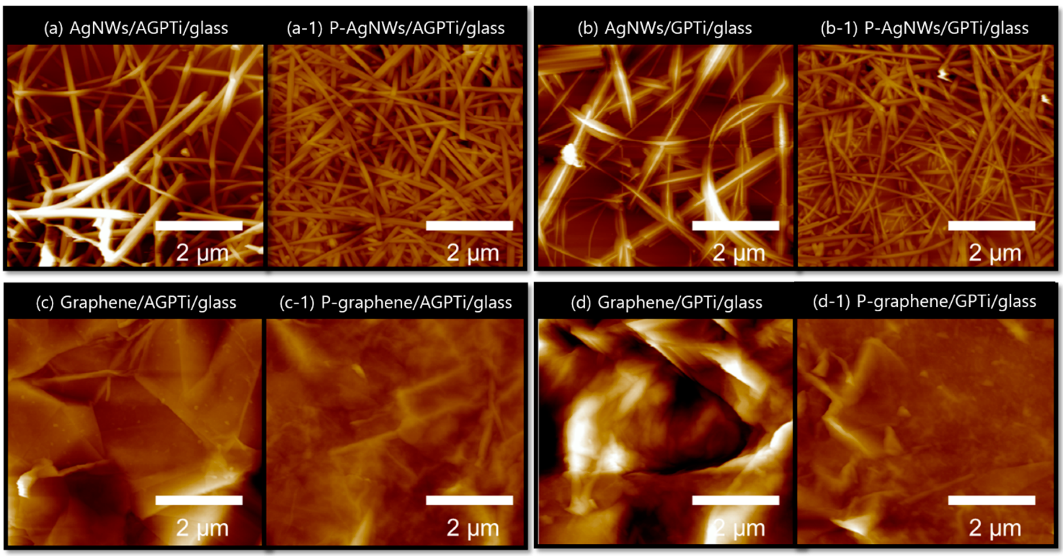 Polymers 11 00158 g006
