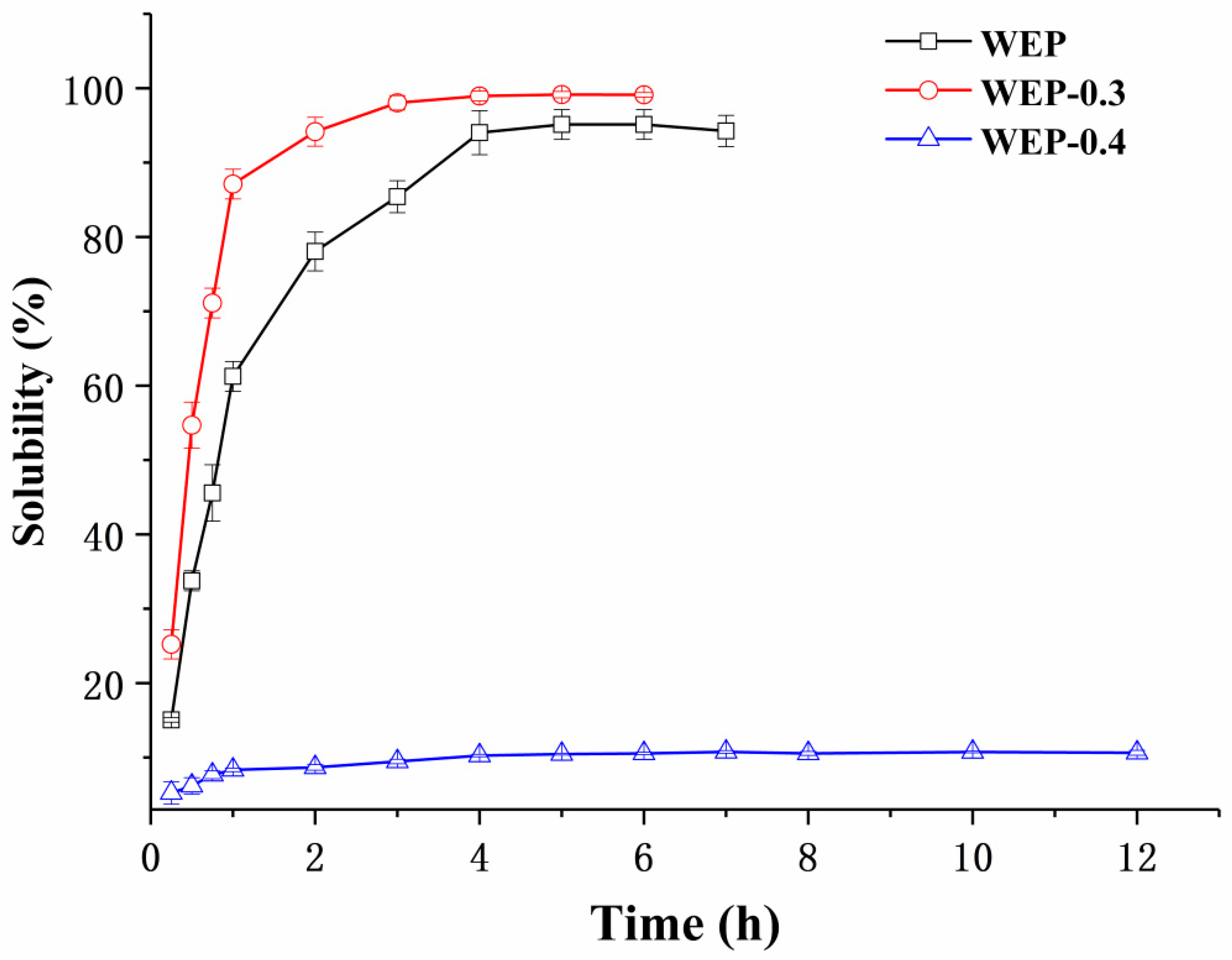 Polymers 11 00159 g002