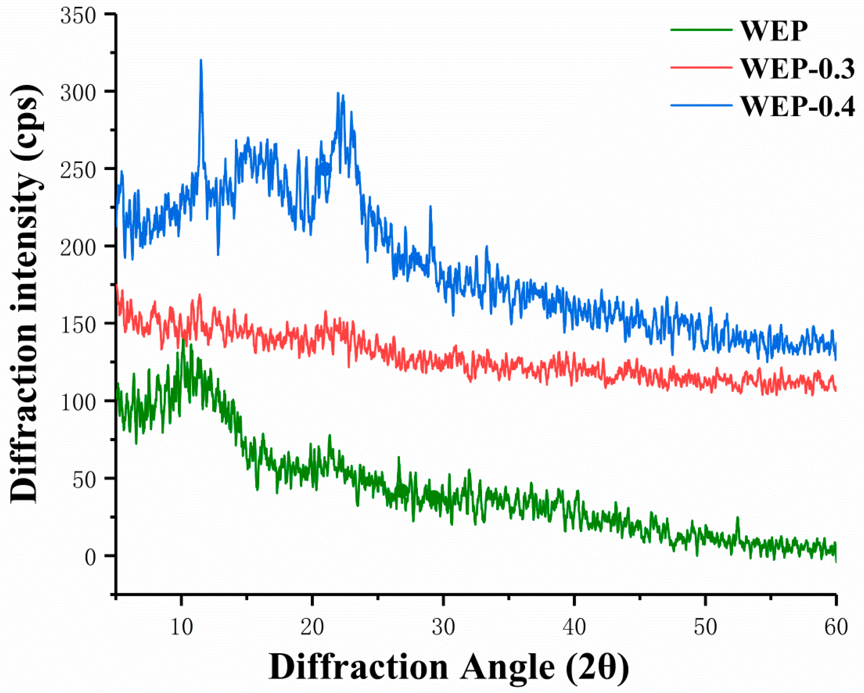 Polymers 11 00159 g003