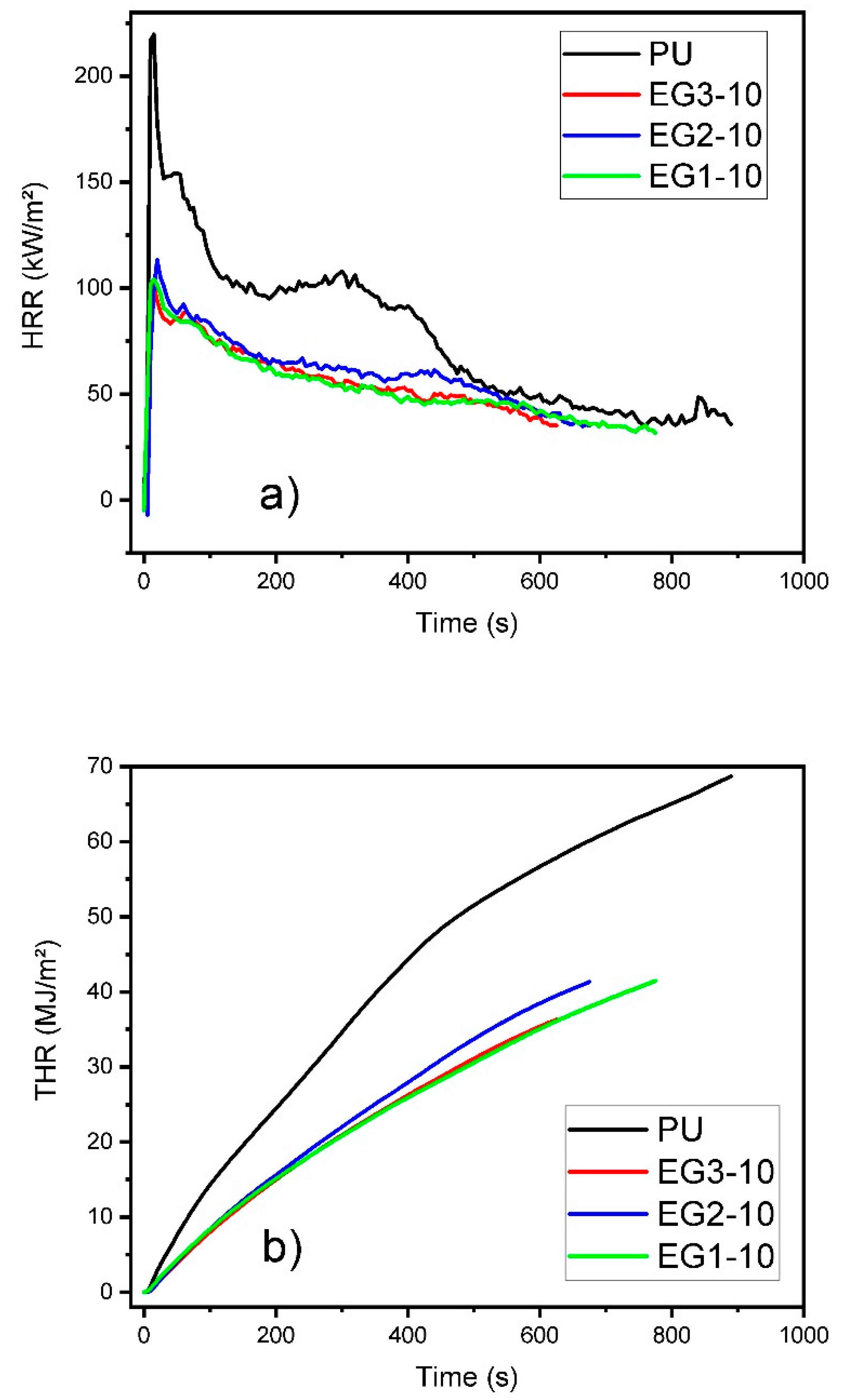 Polymers 11 00168 g005a
