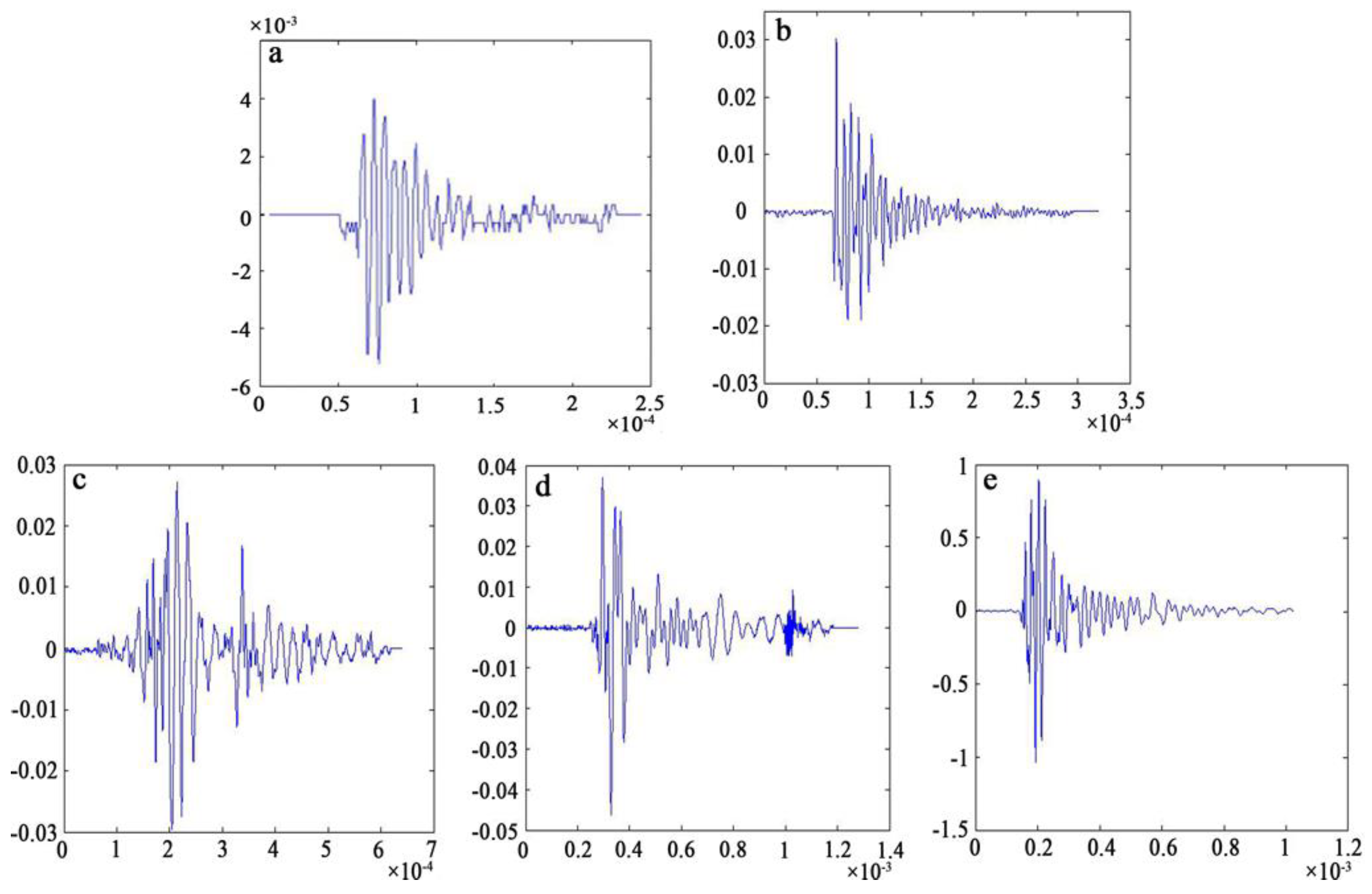 Polymers 11 00170 g004