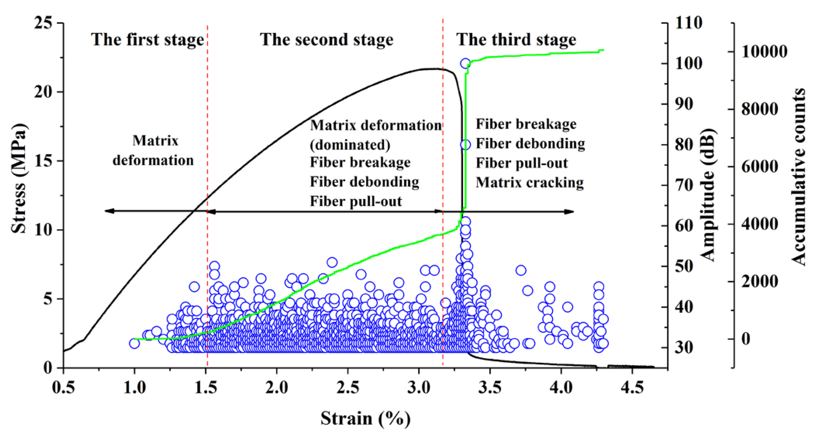 Polymers 11 00170 g005