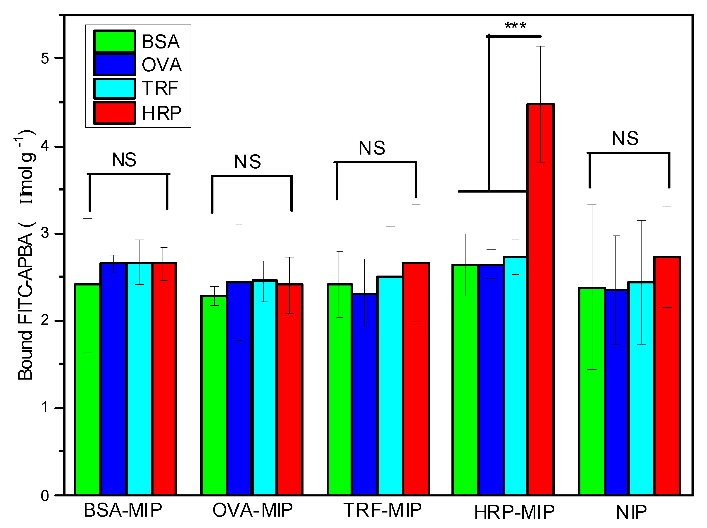 Polymers 11 00173 g006 Polymers 11 00173 g006