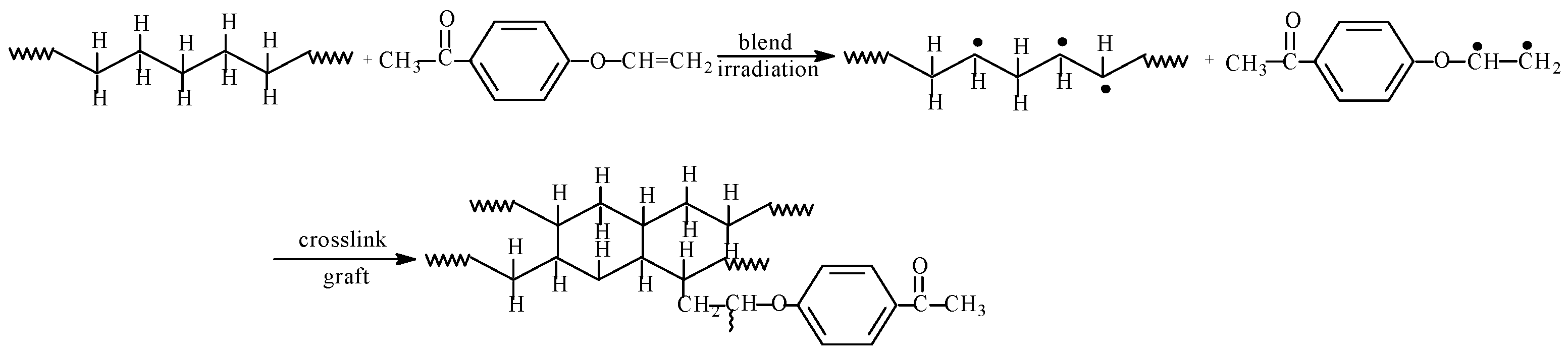 Polymers 11 00176 sch002