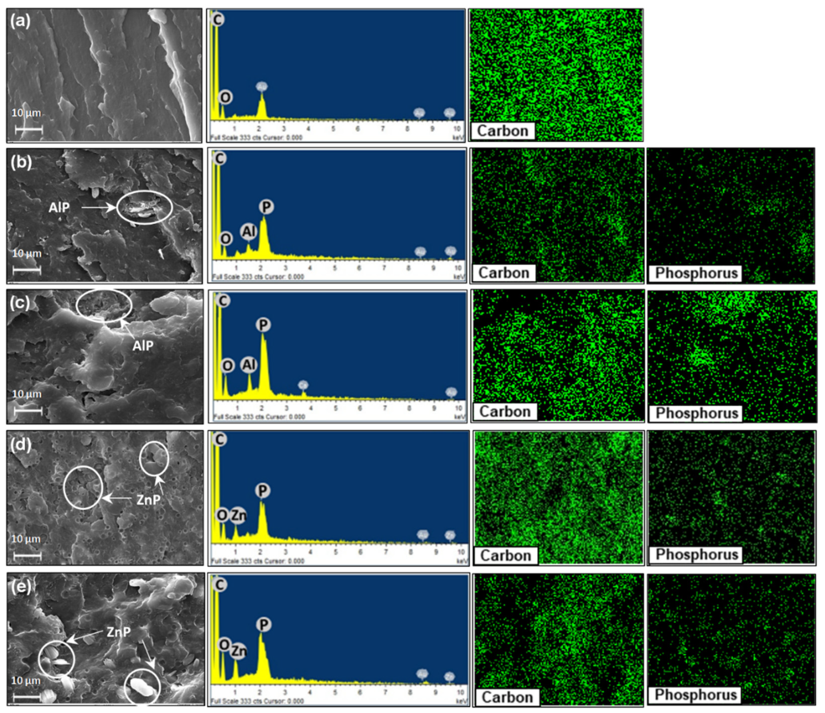Polymers 11 00180 g002 Polymers 11 00180 g002