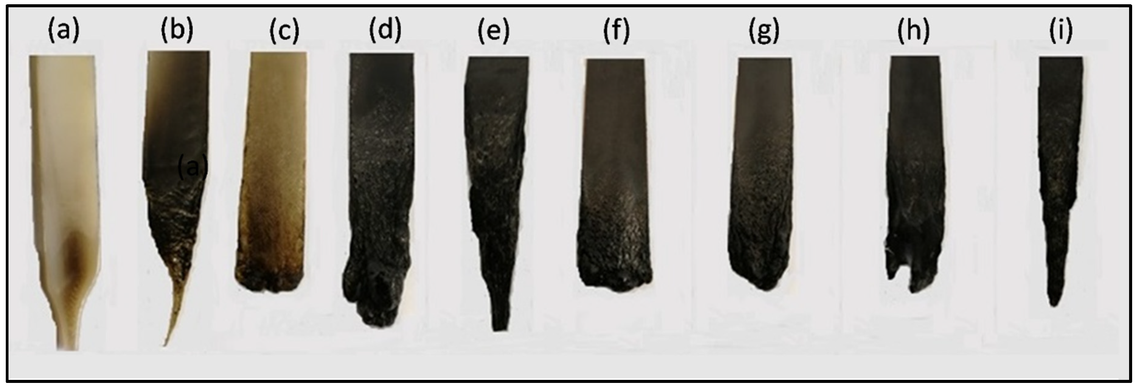Polymers 11 00180 g006 Polymers 11 00180 g006