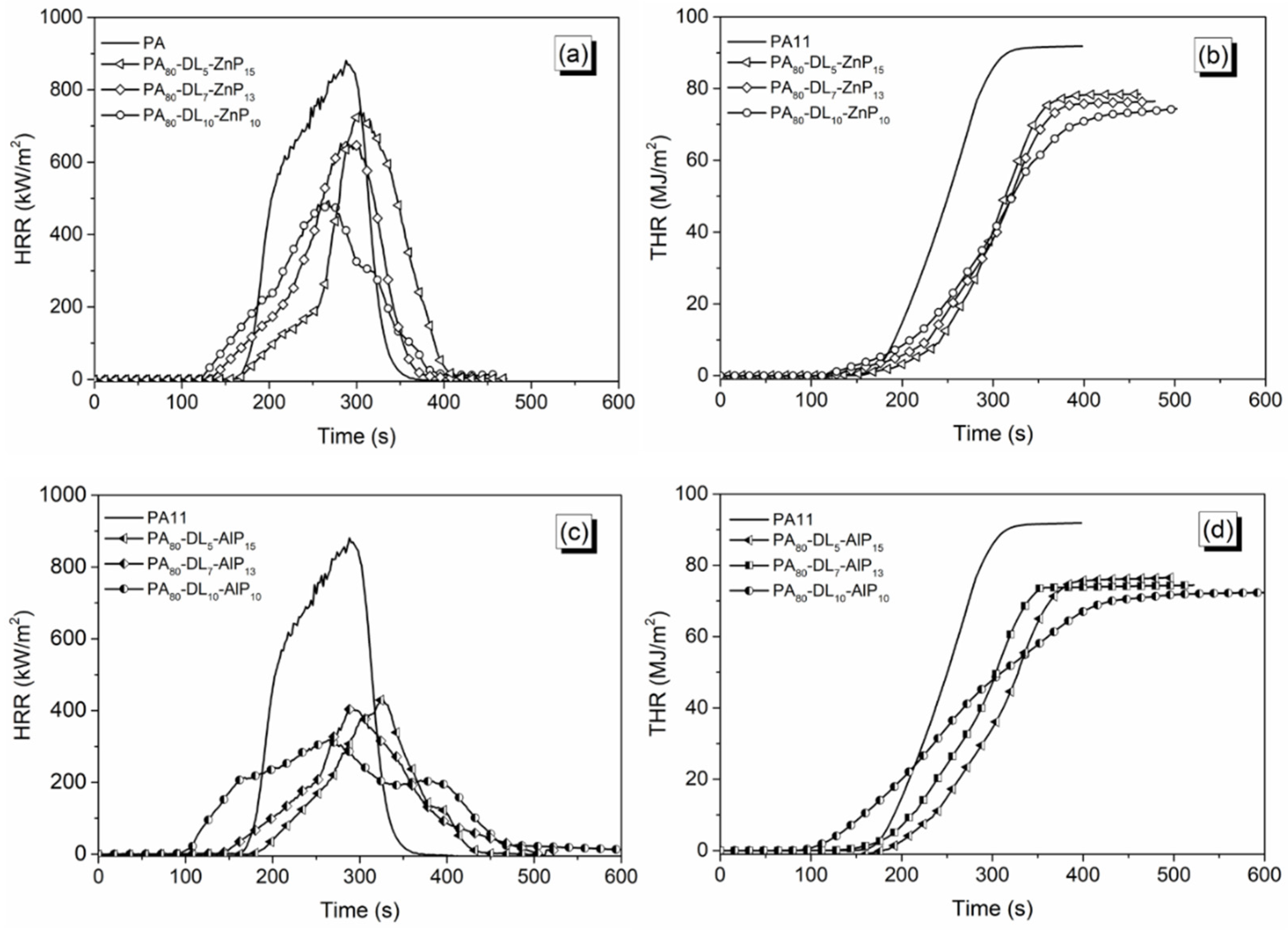 Polymers 11 00180 g008 Polymers 11 00180 g008