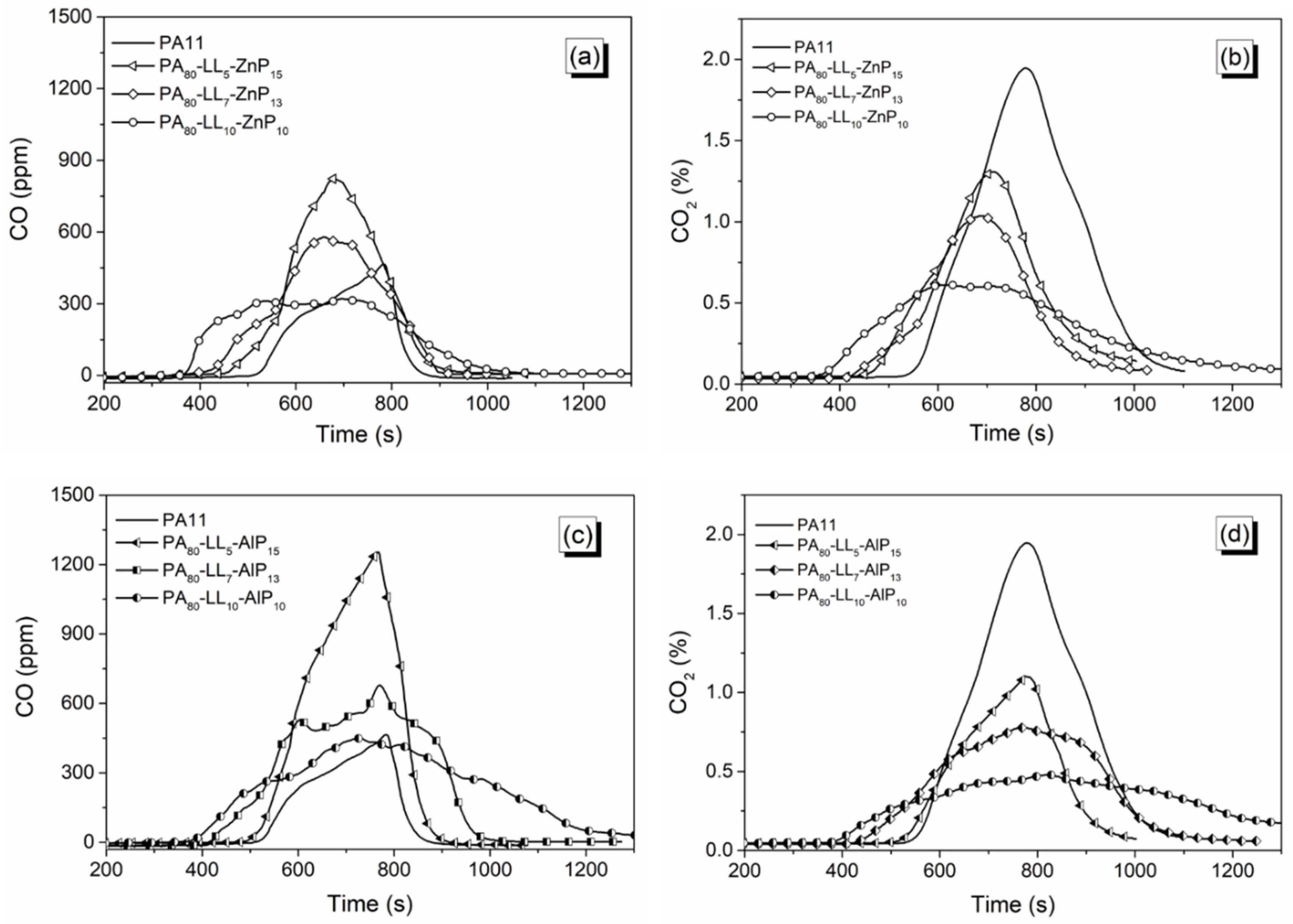 Polymers 11 00180 g009 Polymers 11 00180 g009