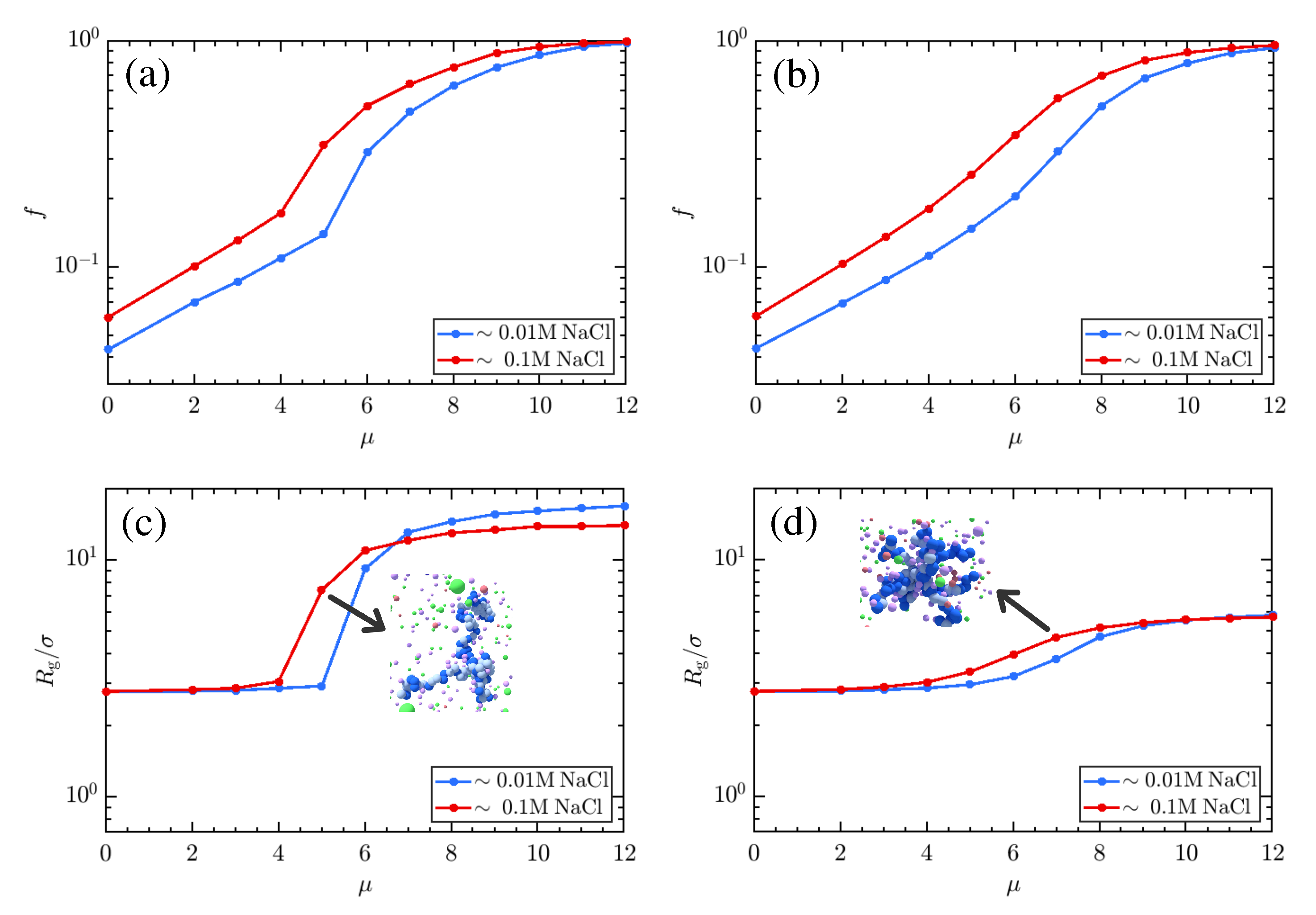 Polymers 11 00183 g004
