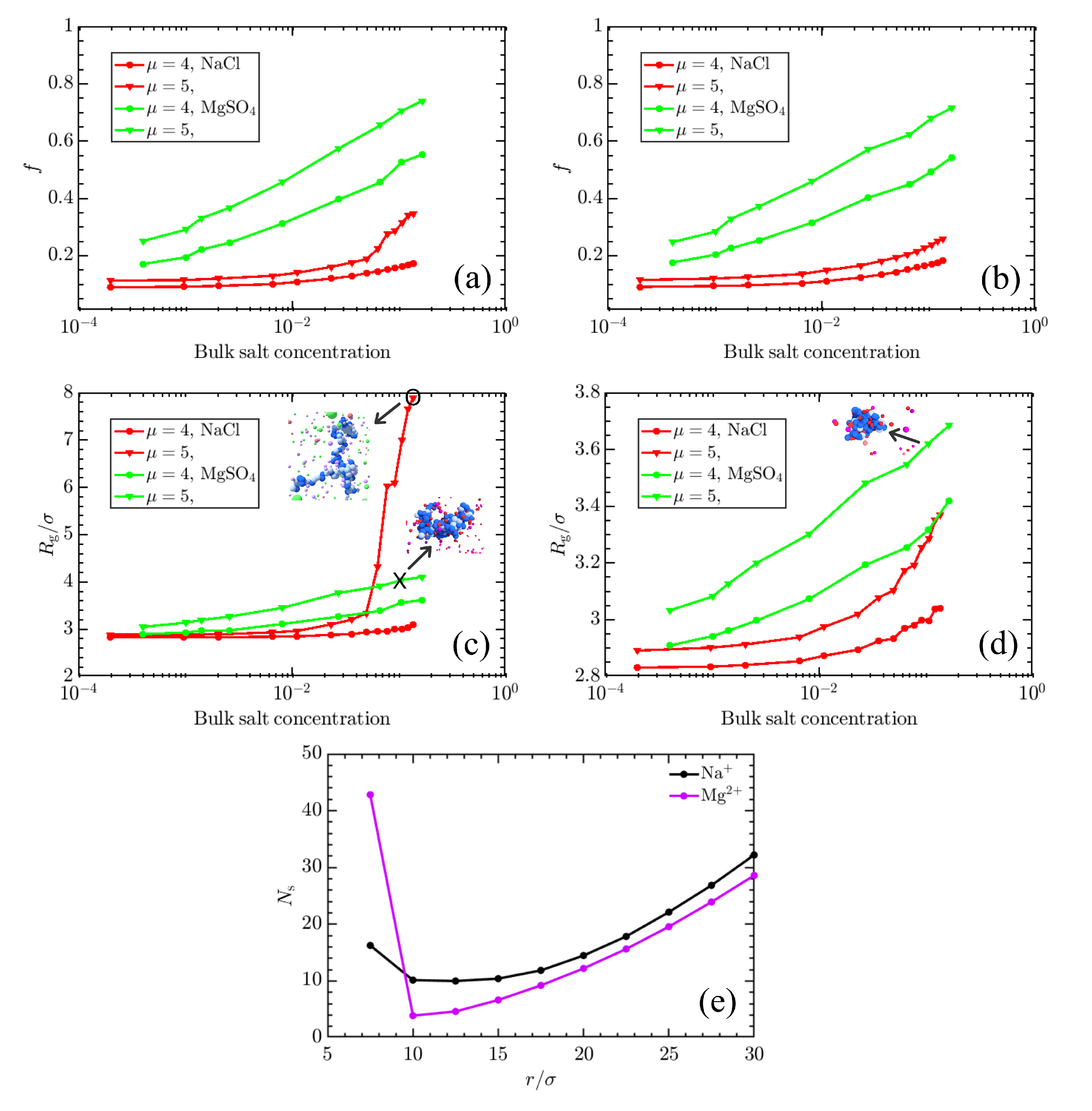Polymers 11 00183 g007